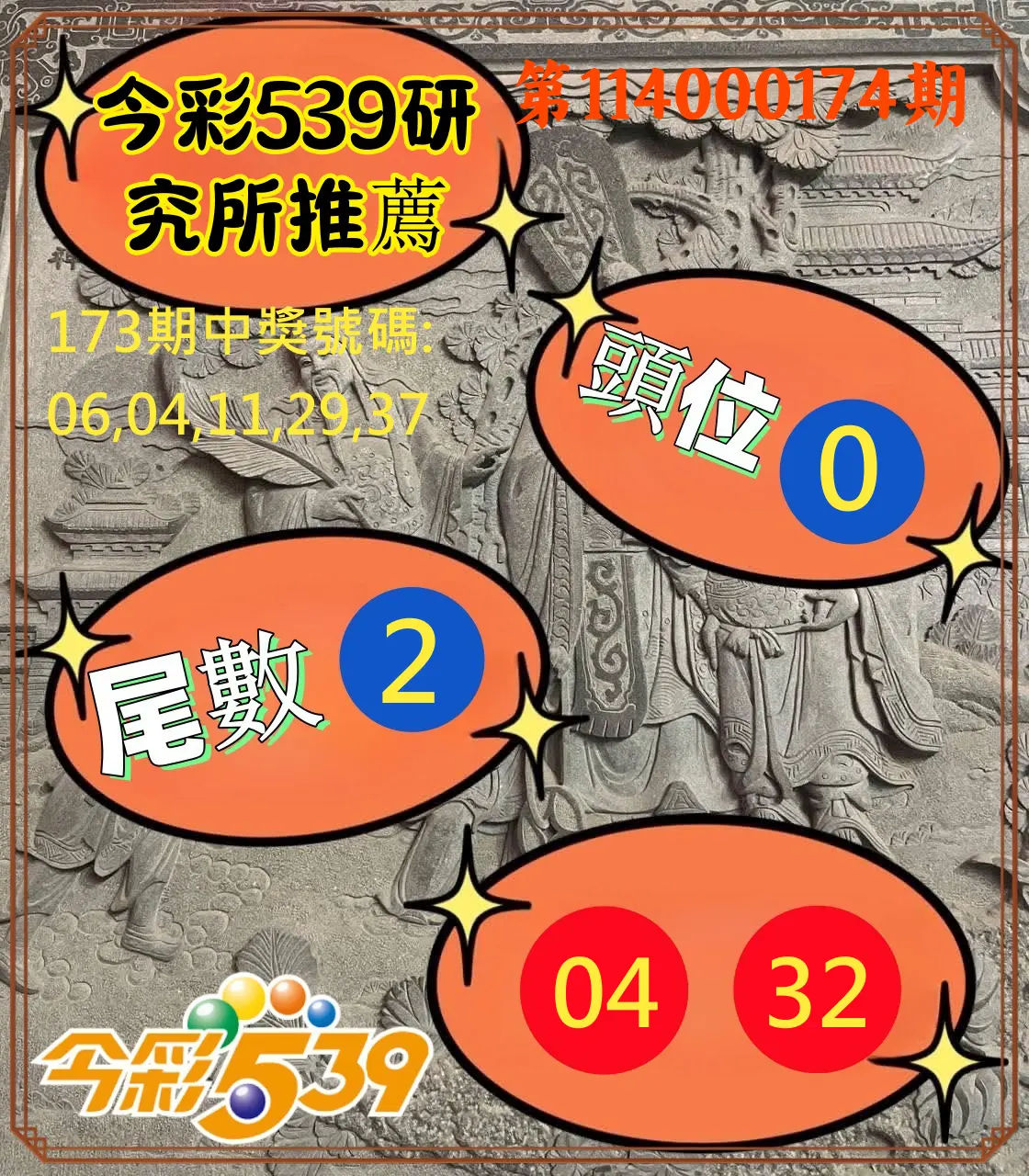 今彩539第114000174期(07/18)今彩539研究所推薦