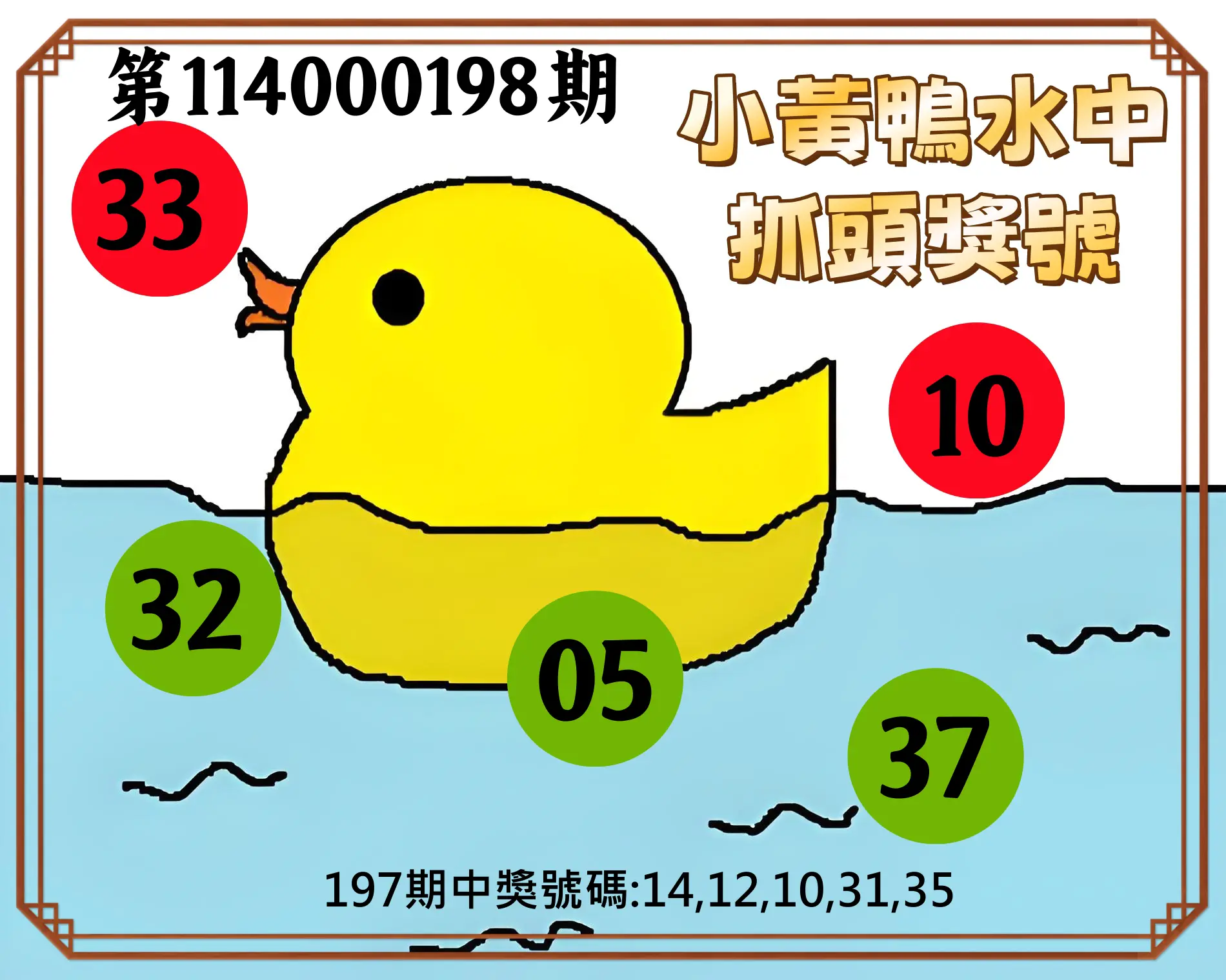 今彩539第114000198期(08/15)小黃鴨水中抓頭獎號