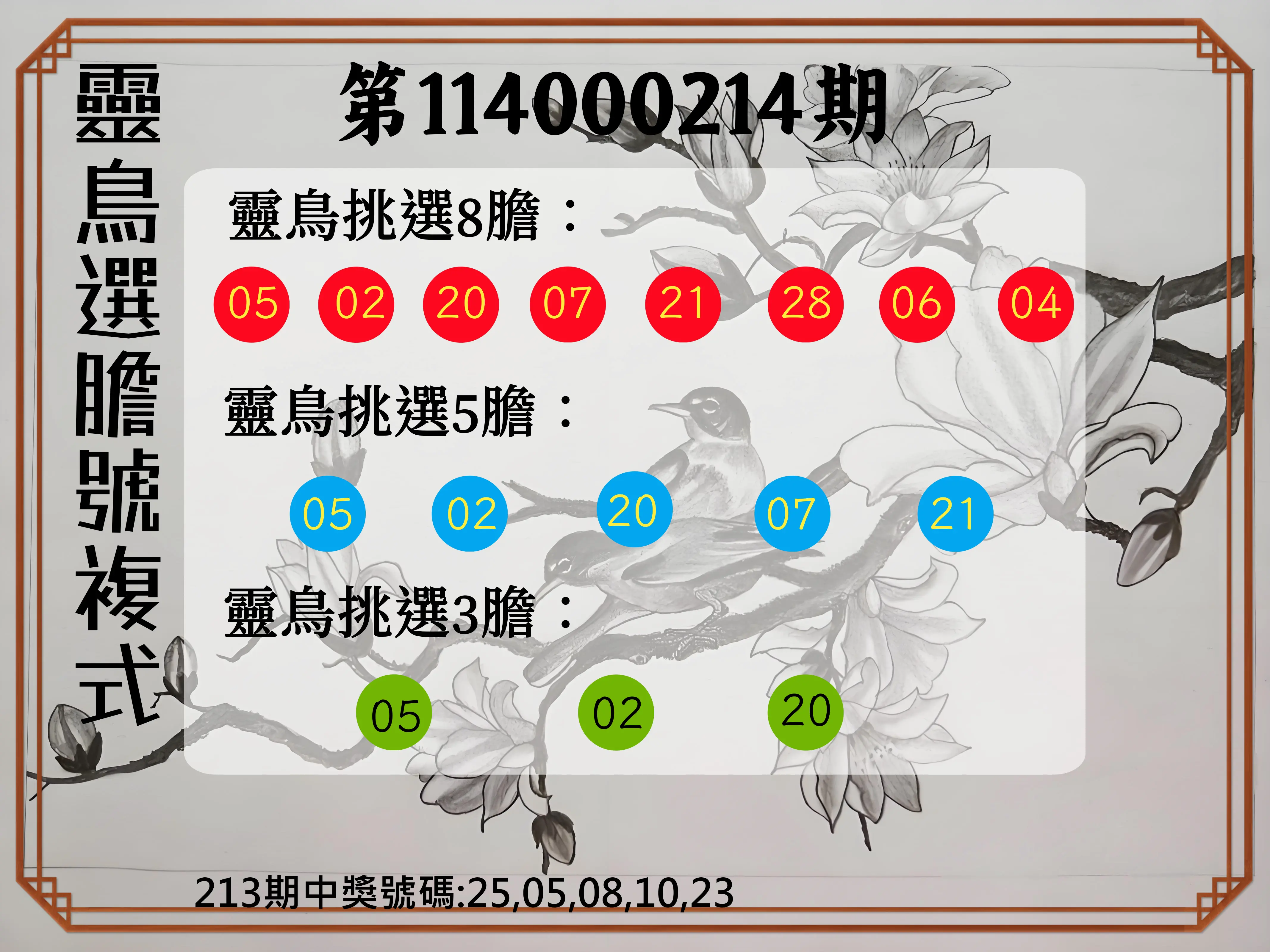 今彩539第114000214期(09/03)靈鳥選膽號複式