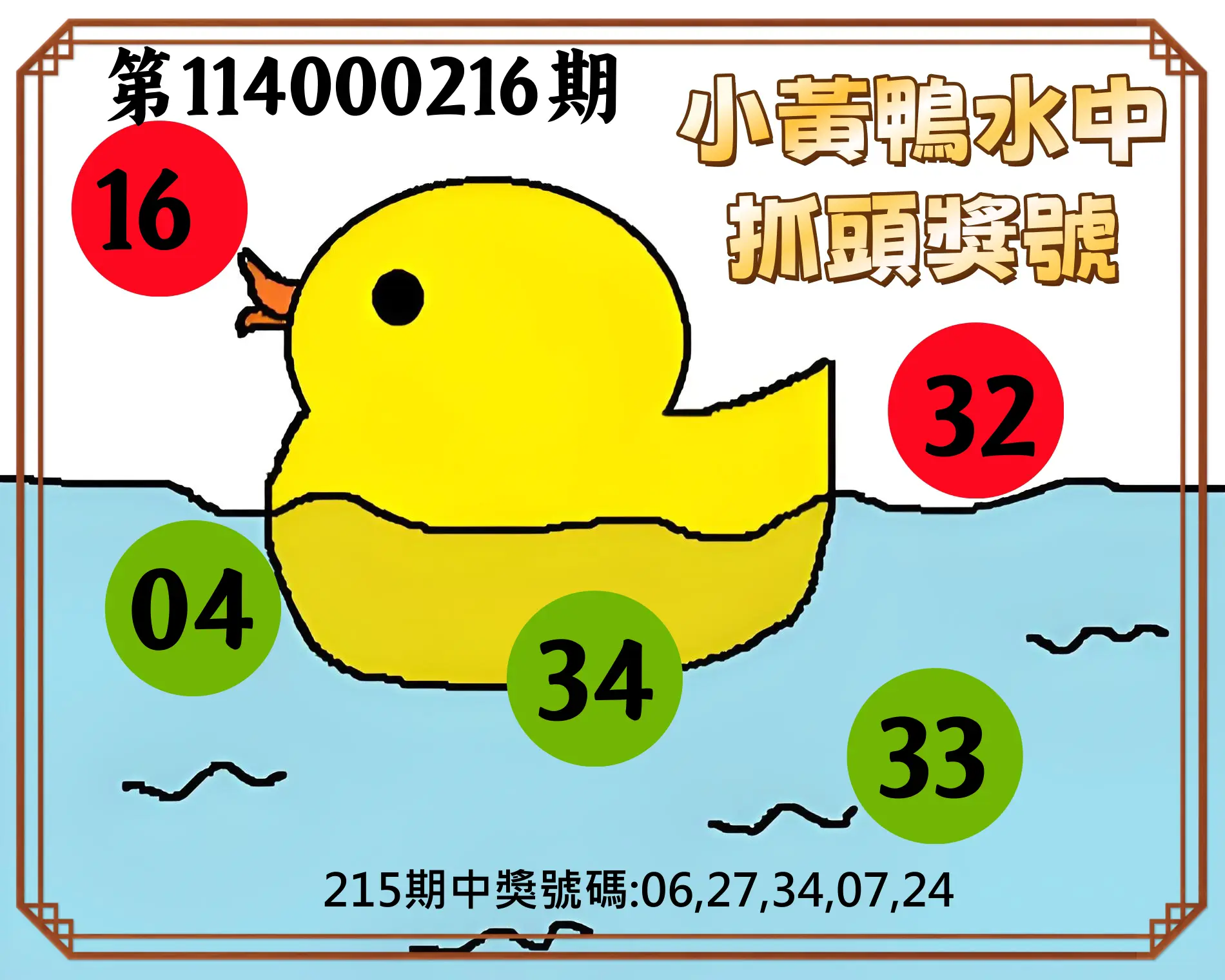 今彩539第114000216期(09/05)小黃鴨水中抓頭獎號