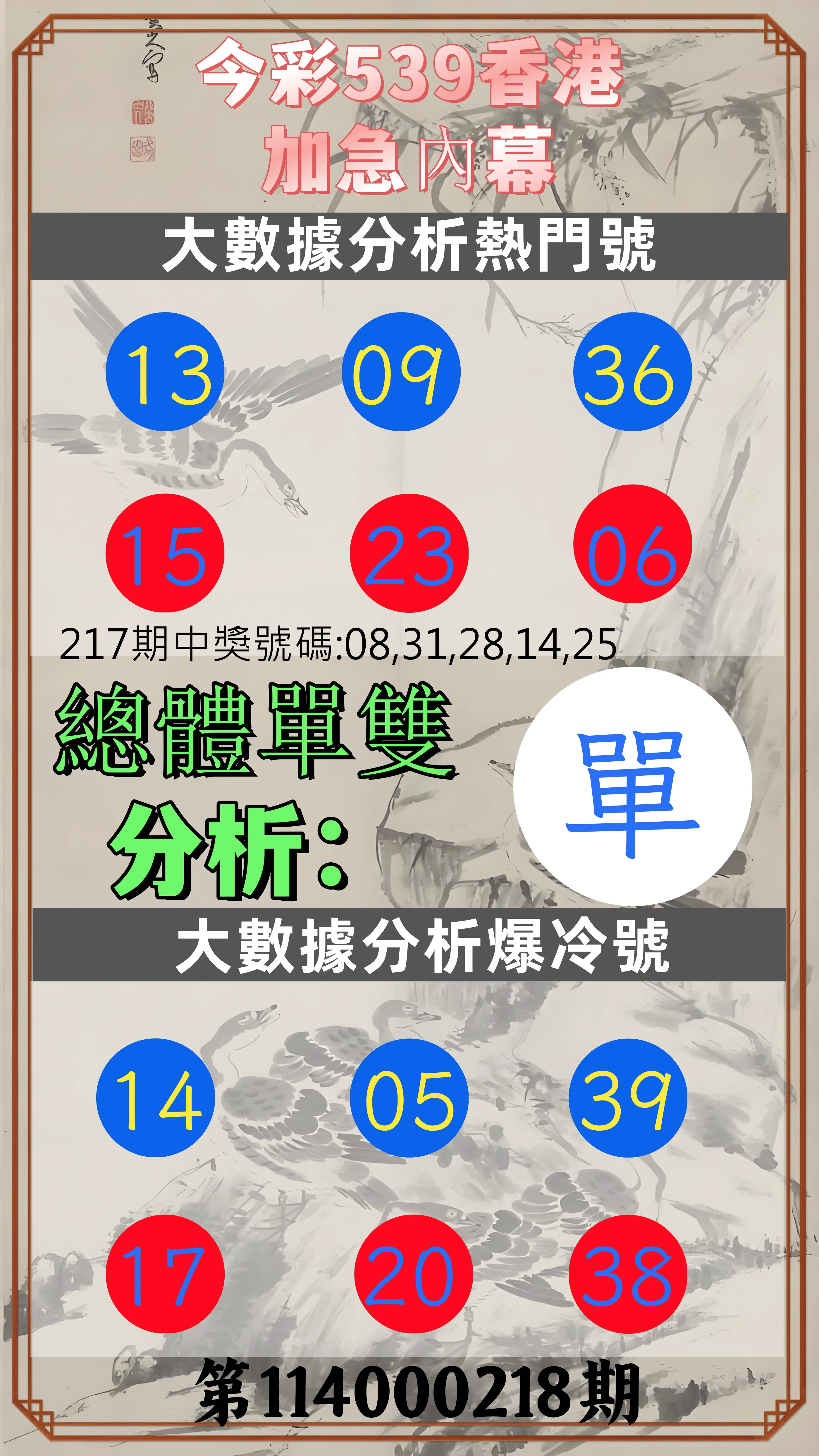 今彩539第114000218期(09/08)今彩539香港加急內幕