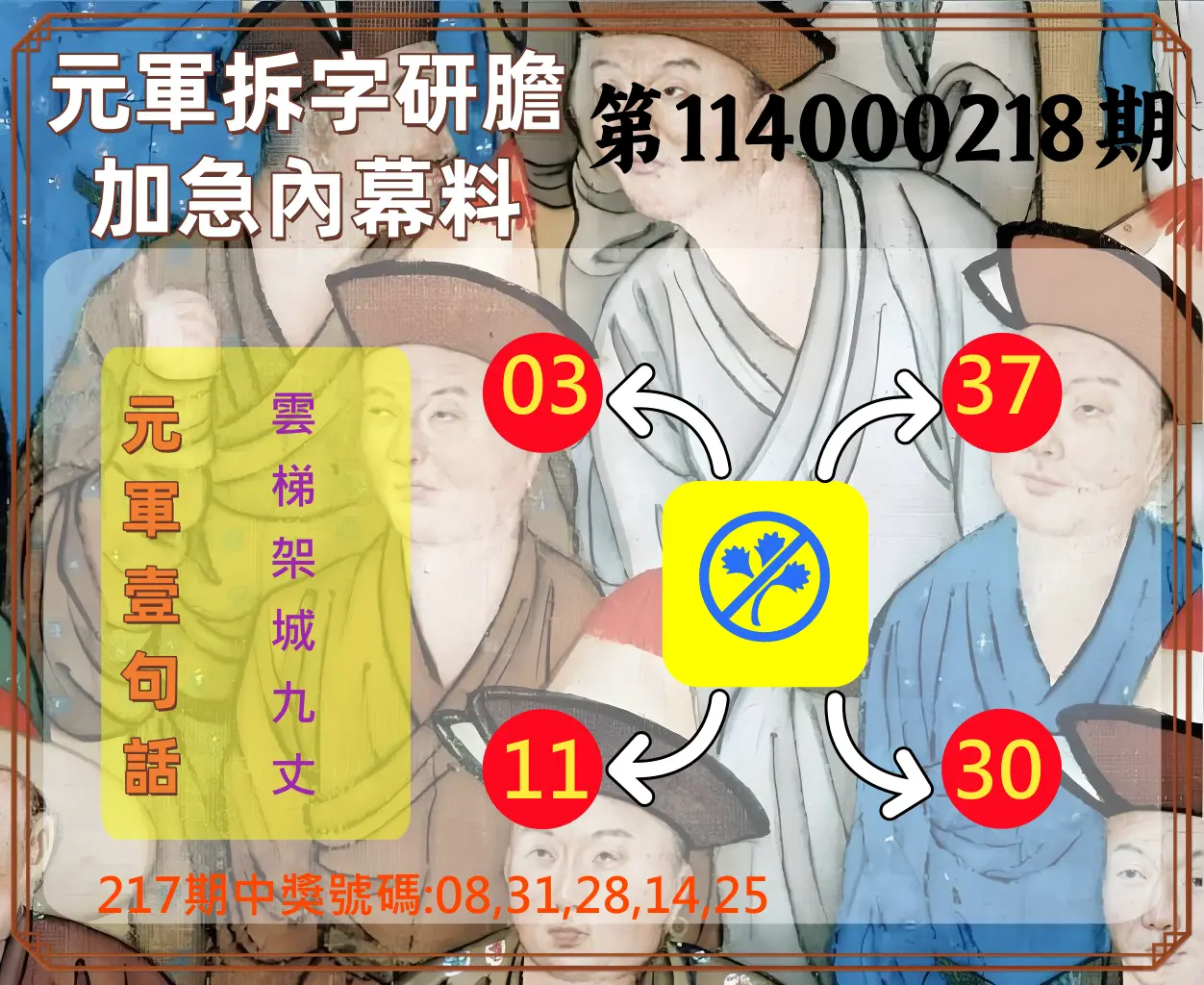今彩539第114000218期(09/08)元軍拆字研膽加急內幕料