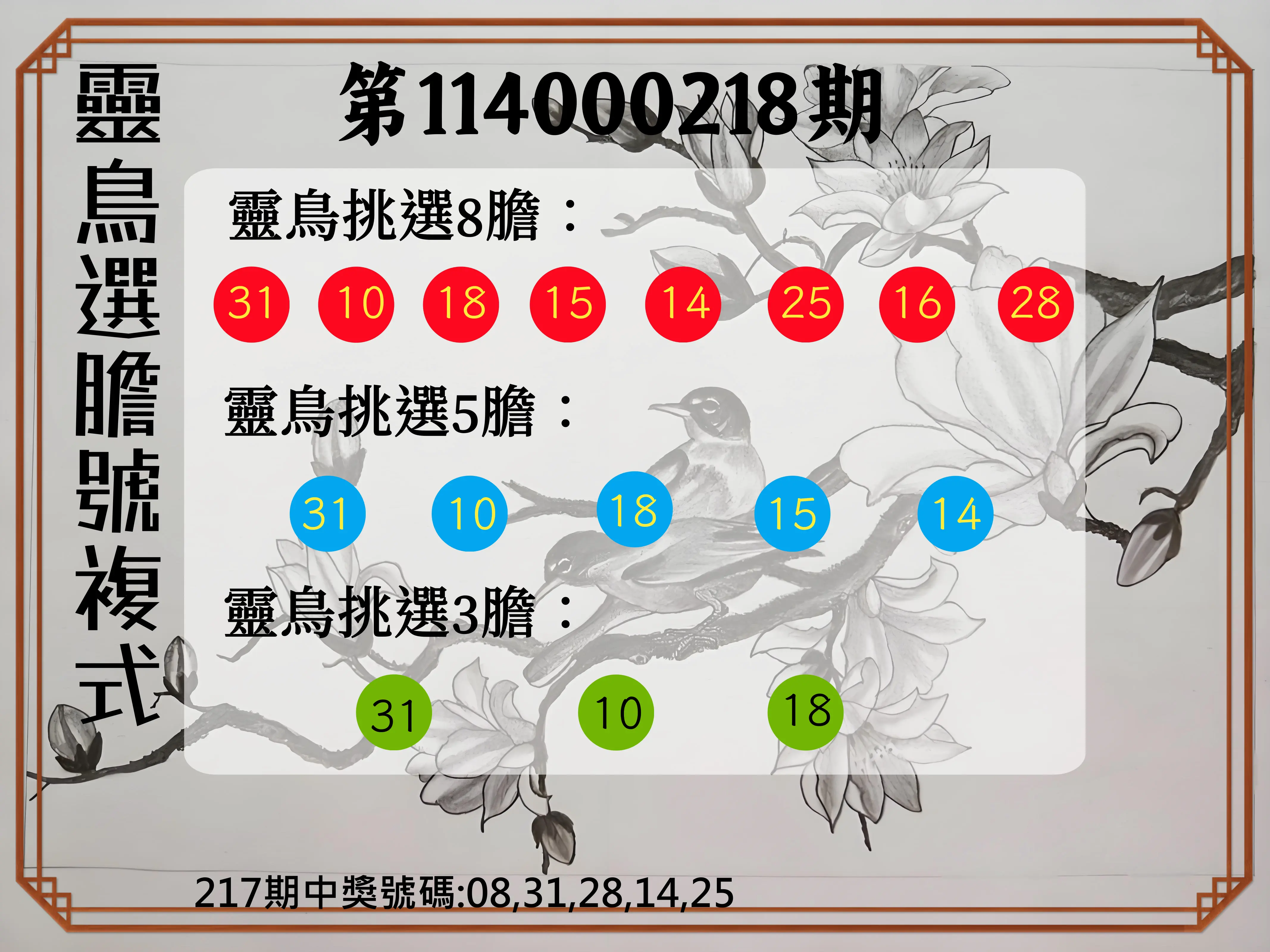 今彩539第114000218期(09/08)靈鳥選膽號複式