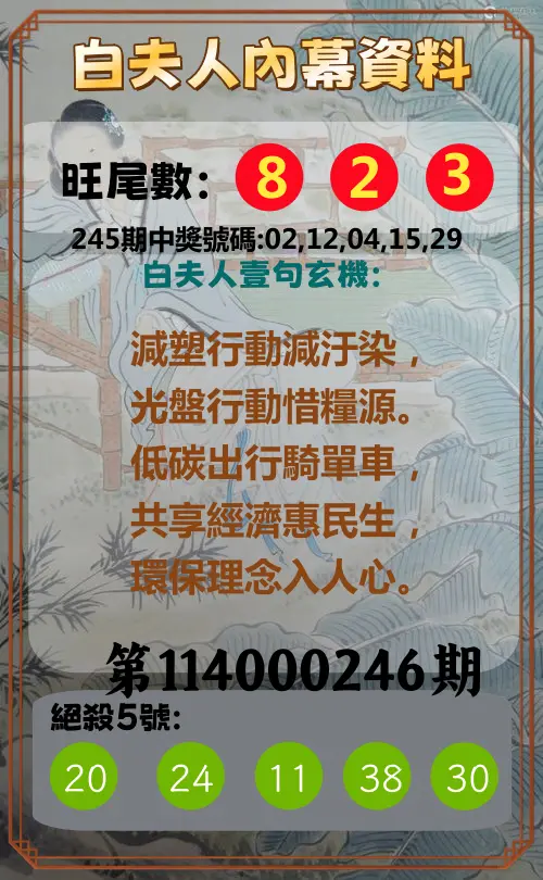 今彩539第114000246期(10/10)白夫人內幕資料