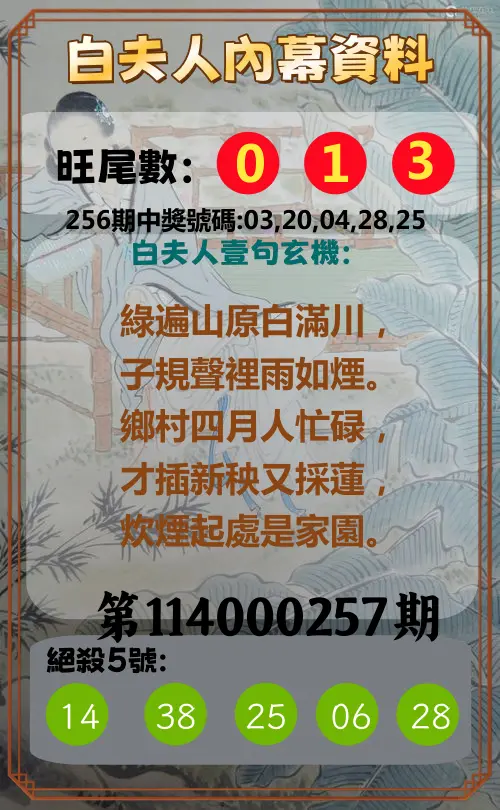 今彩539第114000257期(10/23)白夫人內幕資料