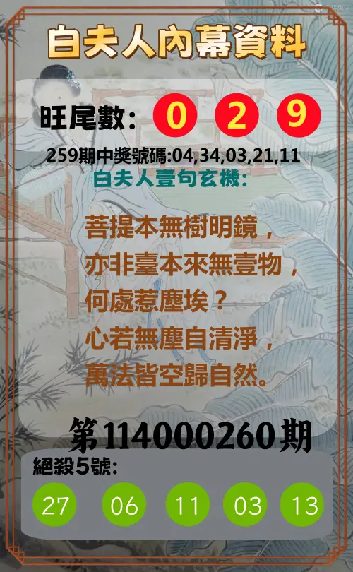 今彩539第114000260期(10/27)白夫人內幕資料