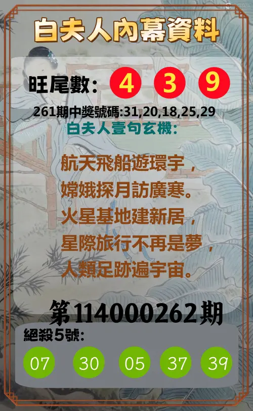 今彩539第114000262期(10/29)白夫人內幕資料
