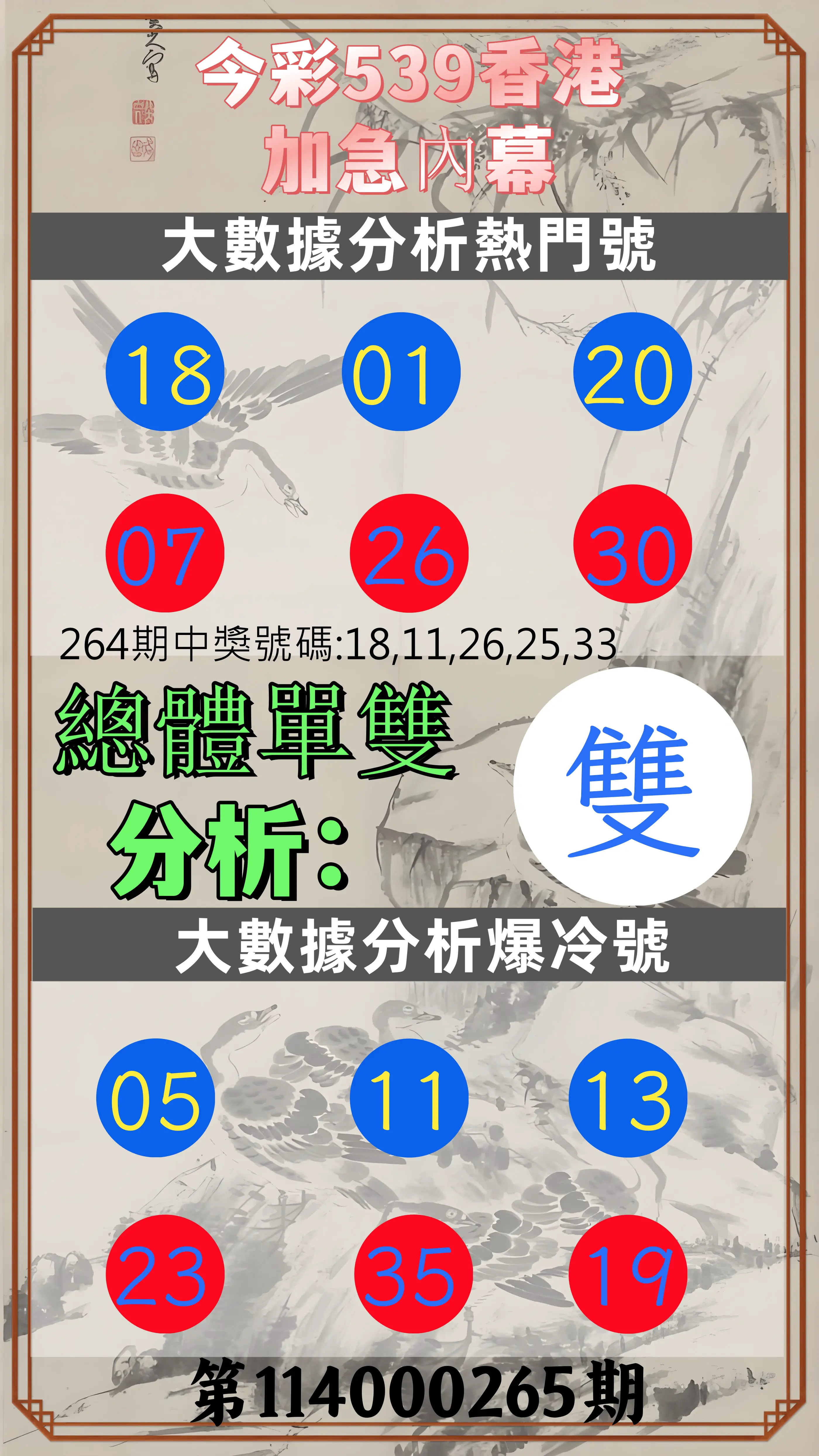 今彩539第114000265期(11/01)今彩539香港加急內幕