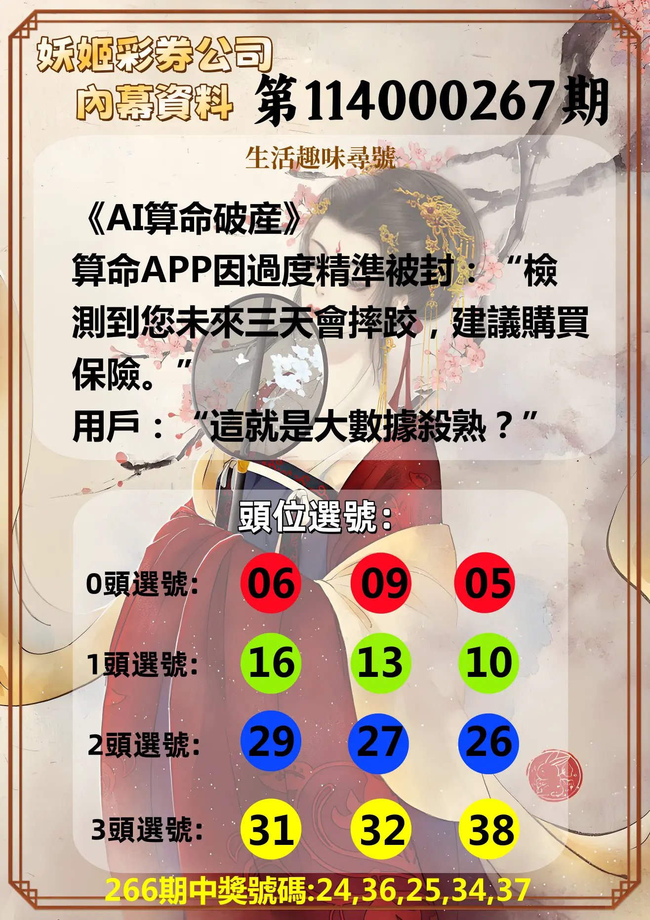 今彩539第114000267期(11/04)妖姬彩券公司內幕資料