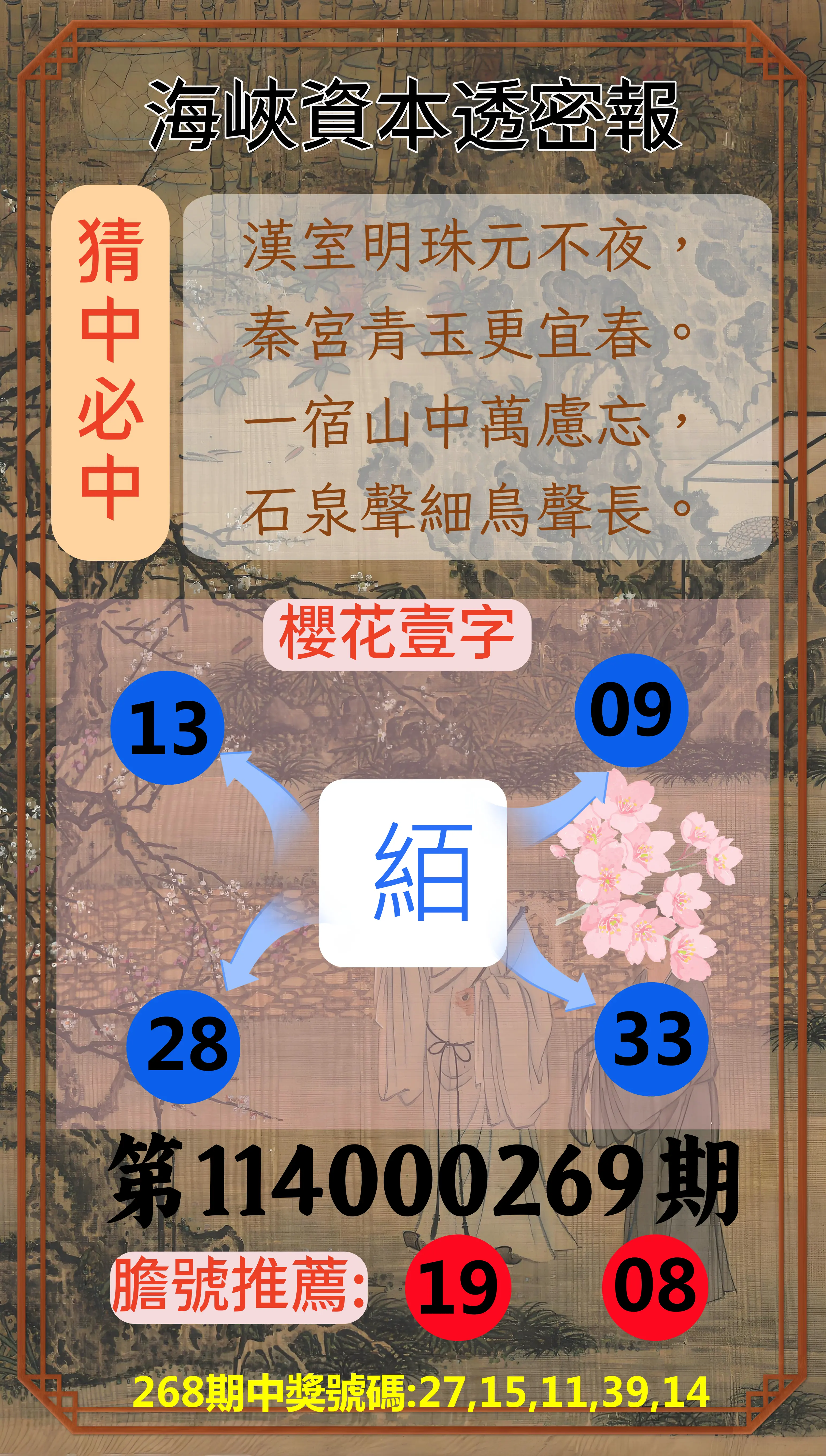 今彩539第114000269期(11/06)海峽資本透密報