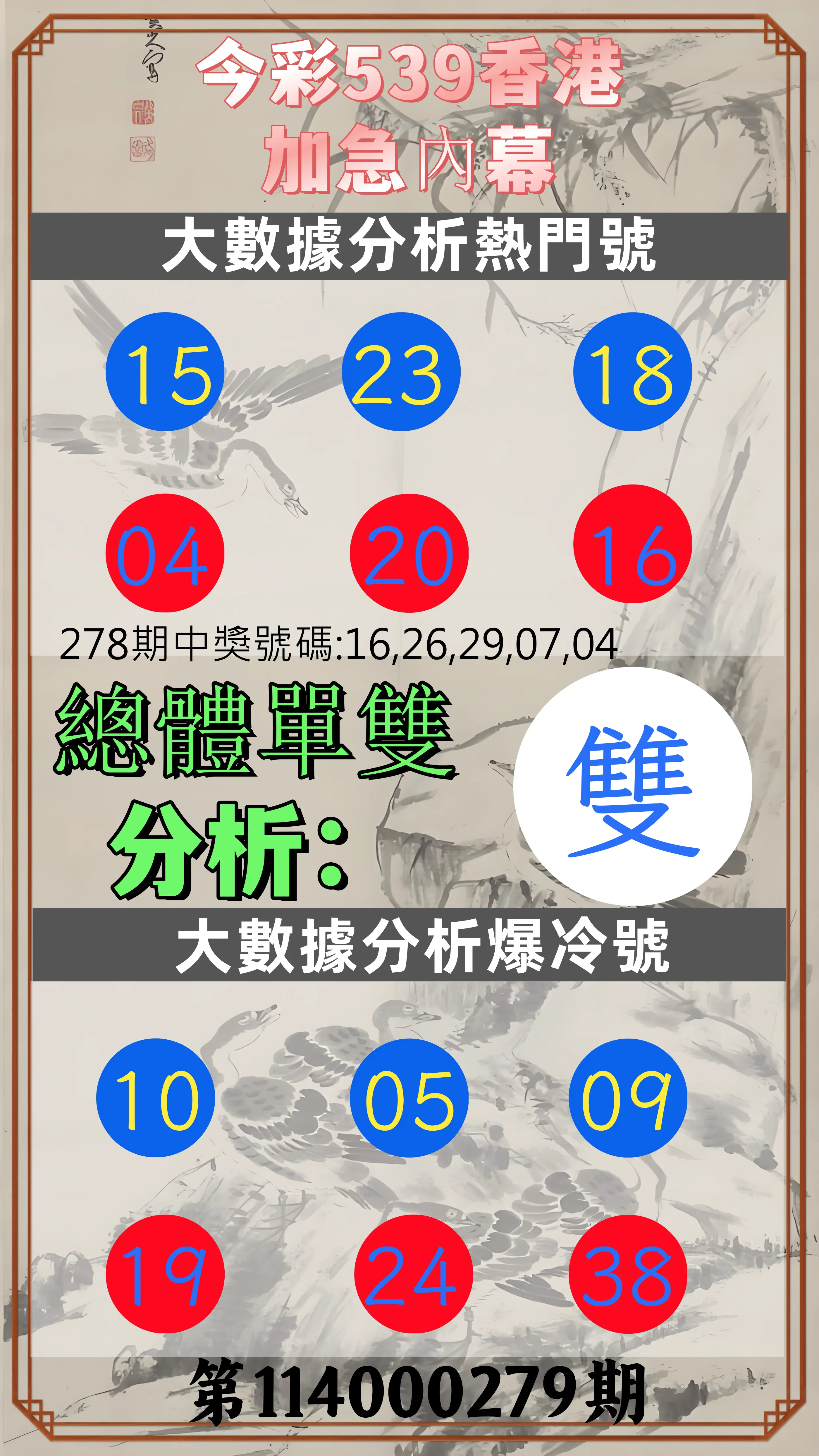 今彩539第114000279期(11/18)今彩539香港加急內幕