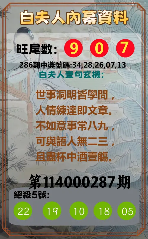 今彩539第114000287期(11/27)白夫人內幕資料