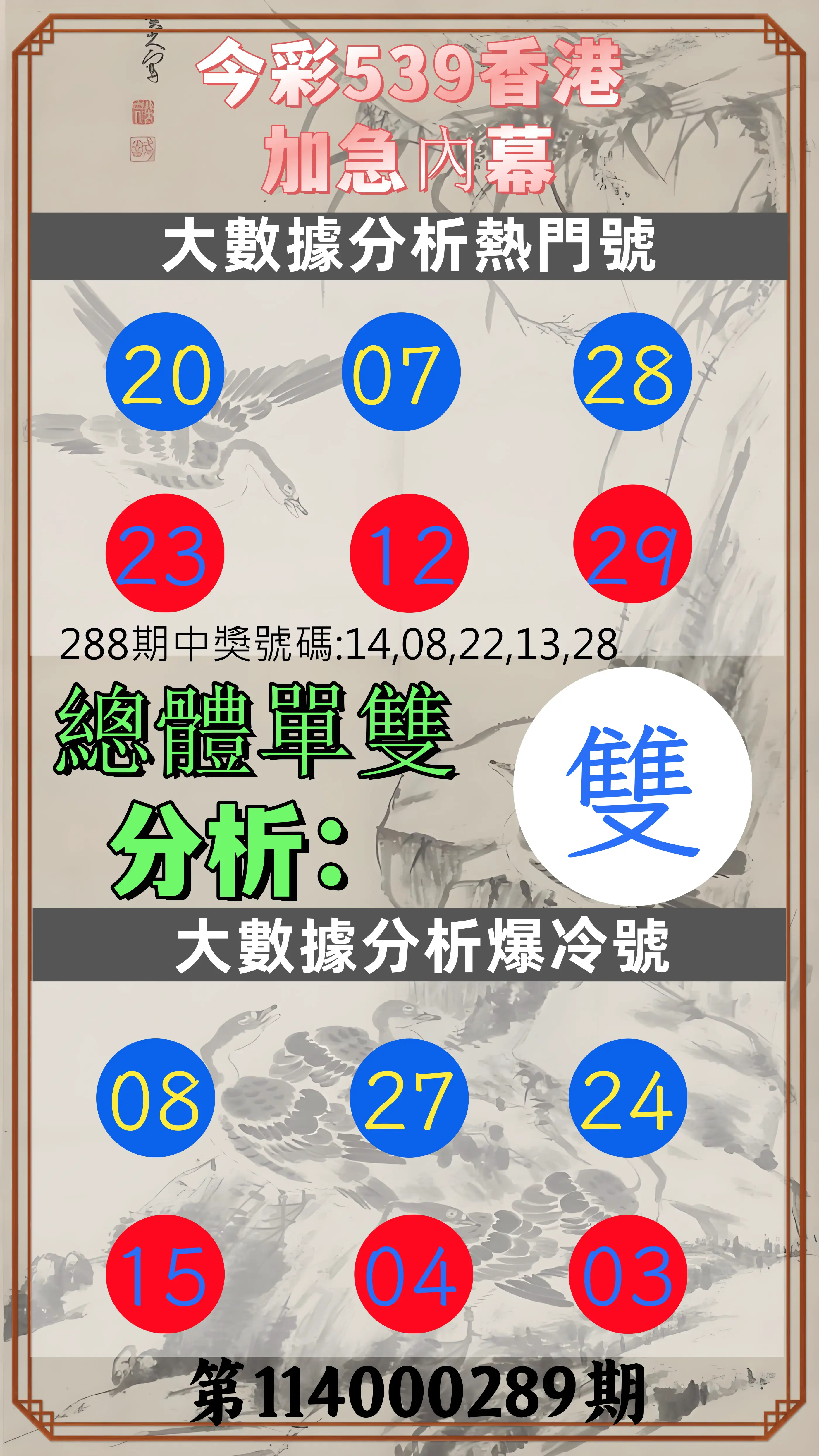 今彩539第114000289期(11/29)今彩539香港加急內幕