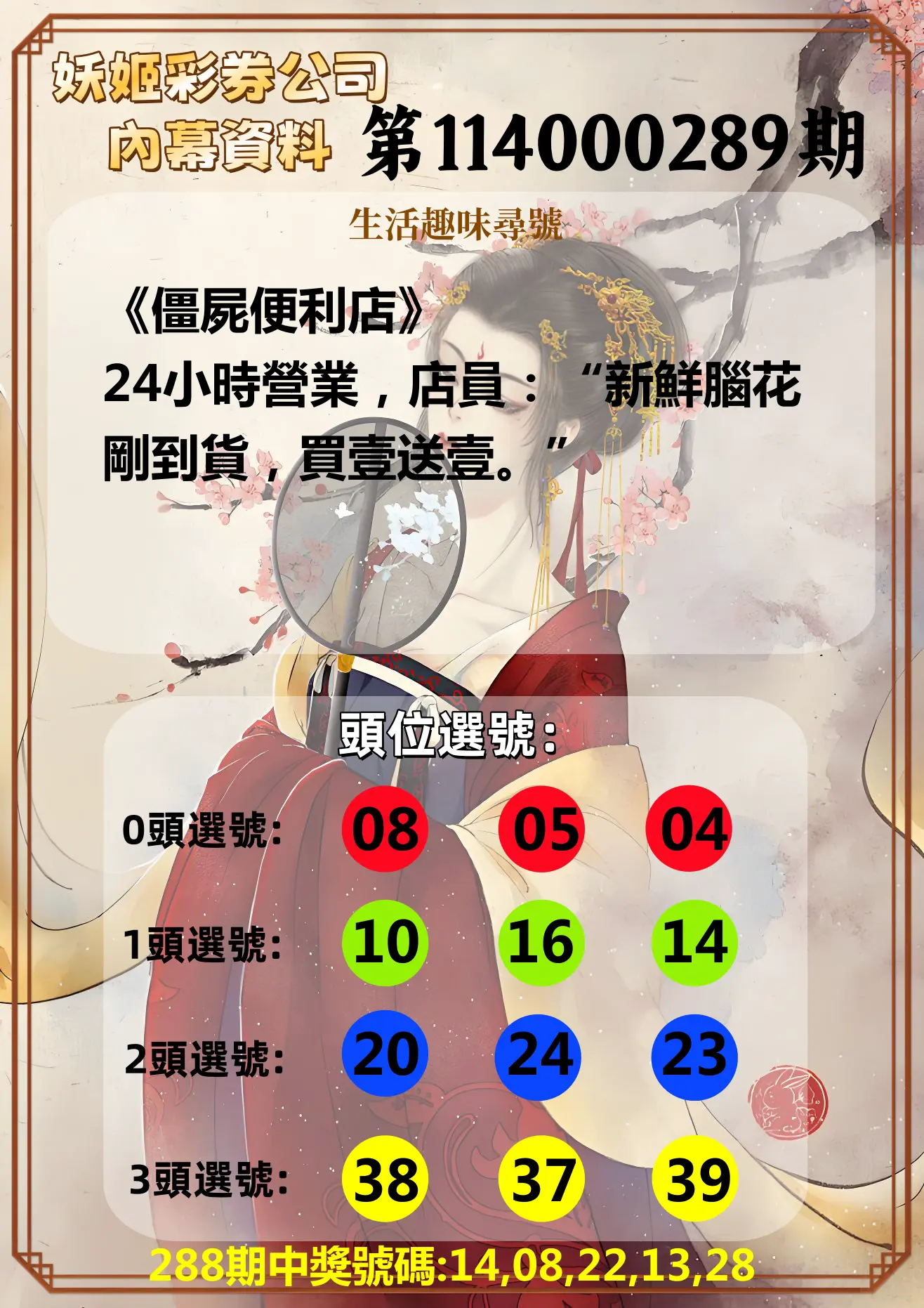 今彩539第114000289期(11/29)妖姬彩券公司內幕資料