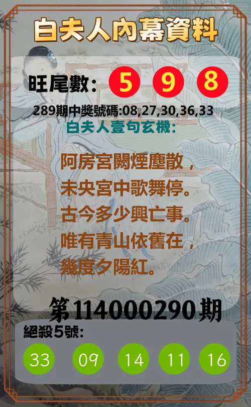 今彩539第114000290期(12/01)白夫人內幕資料