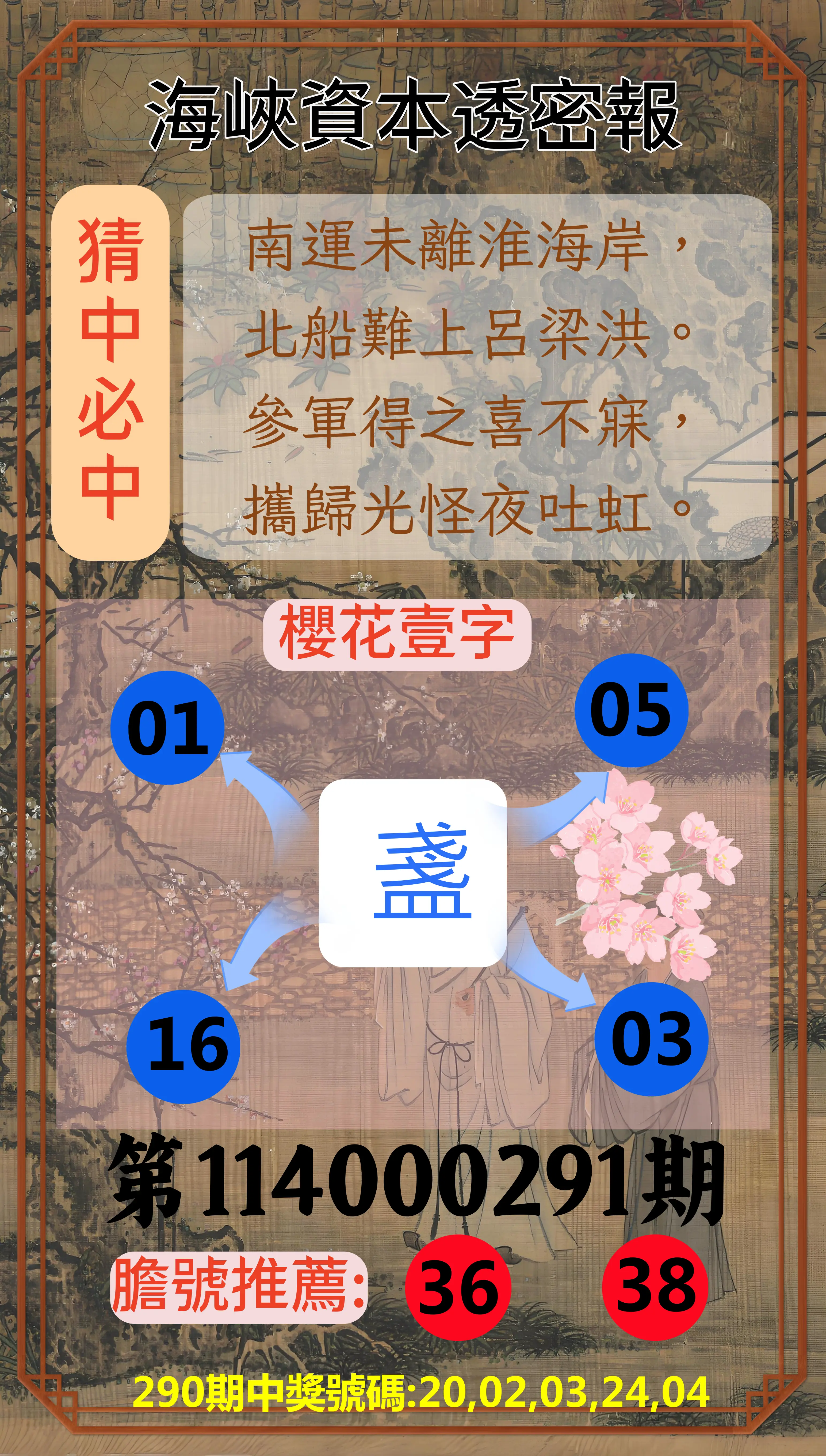 今彩539第114000291期(12/02)海峽資本透密報