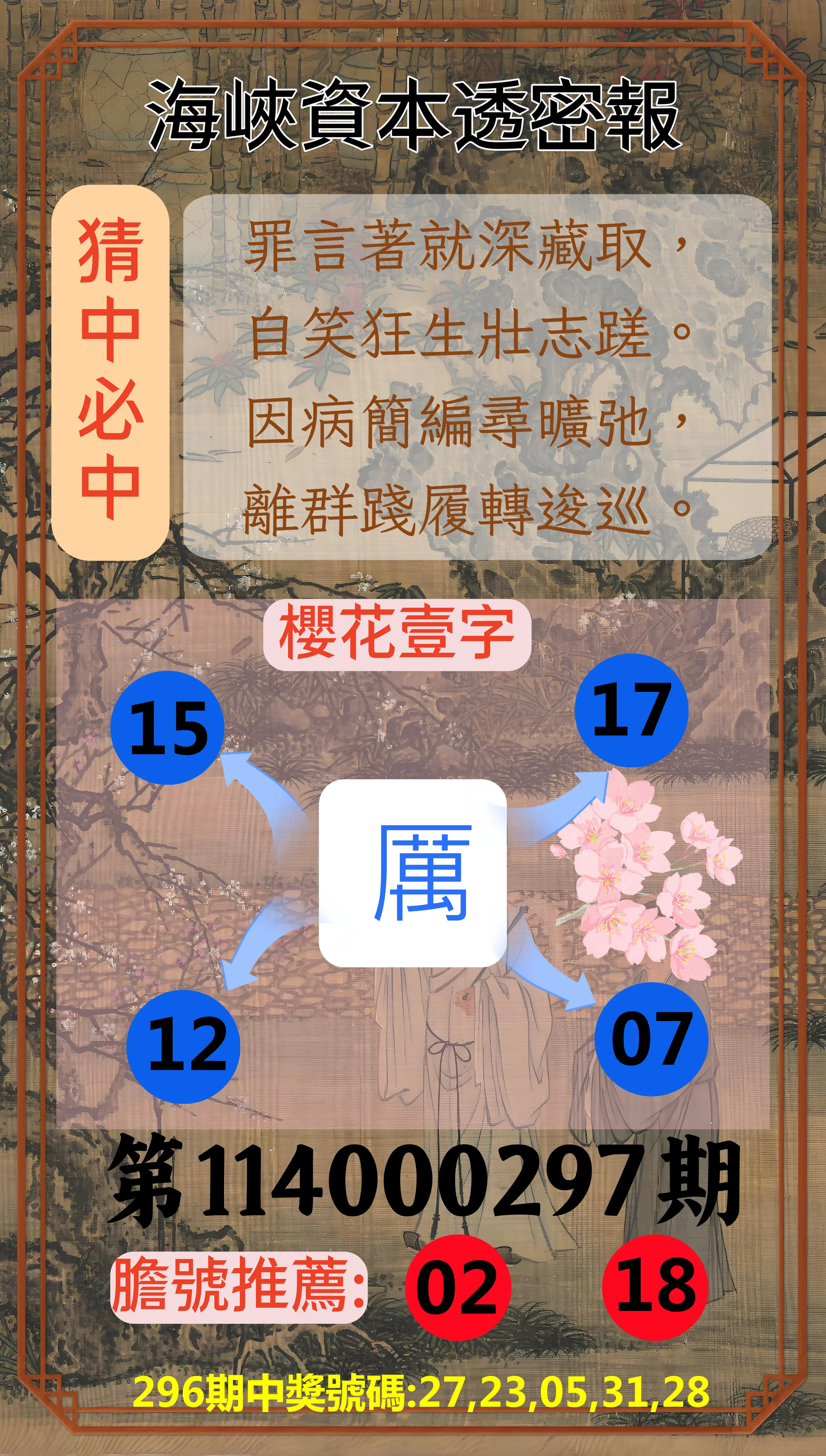 今彩539第114000297期(12/09)海峽資本透密報