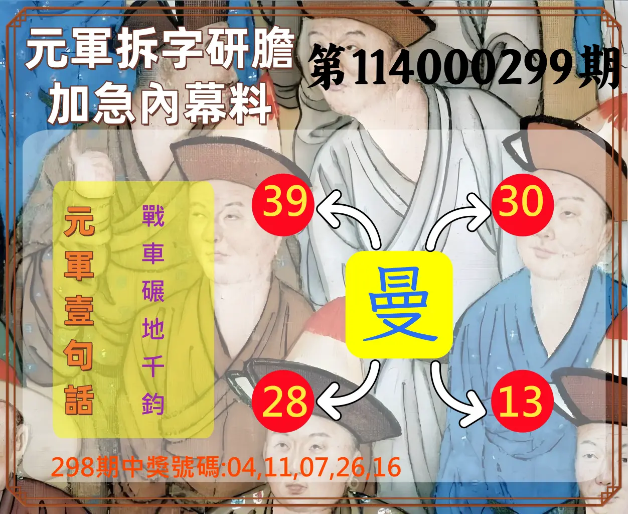 今彩539第114000299期(12/11)元軍拆字研膽加急內幕料