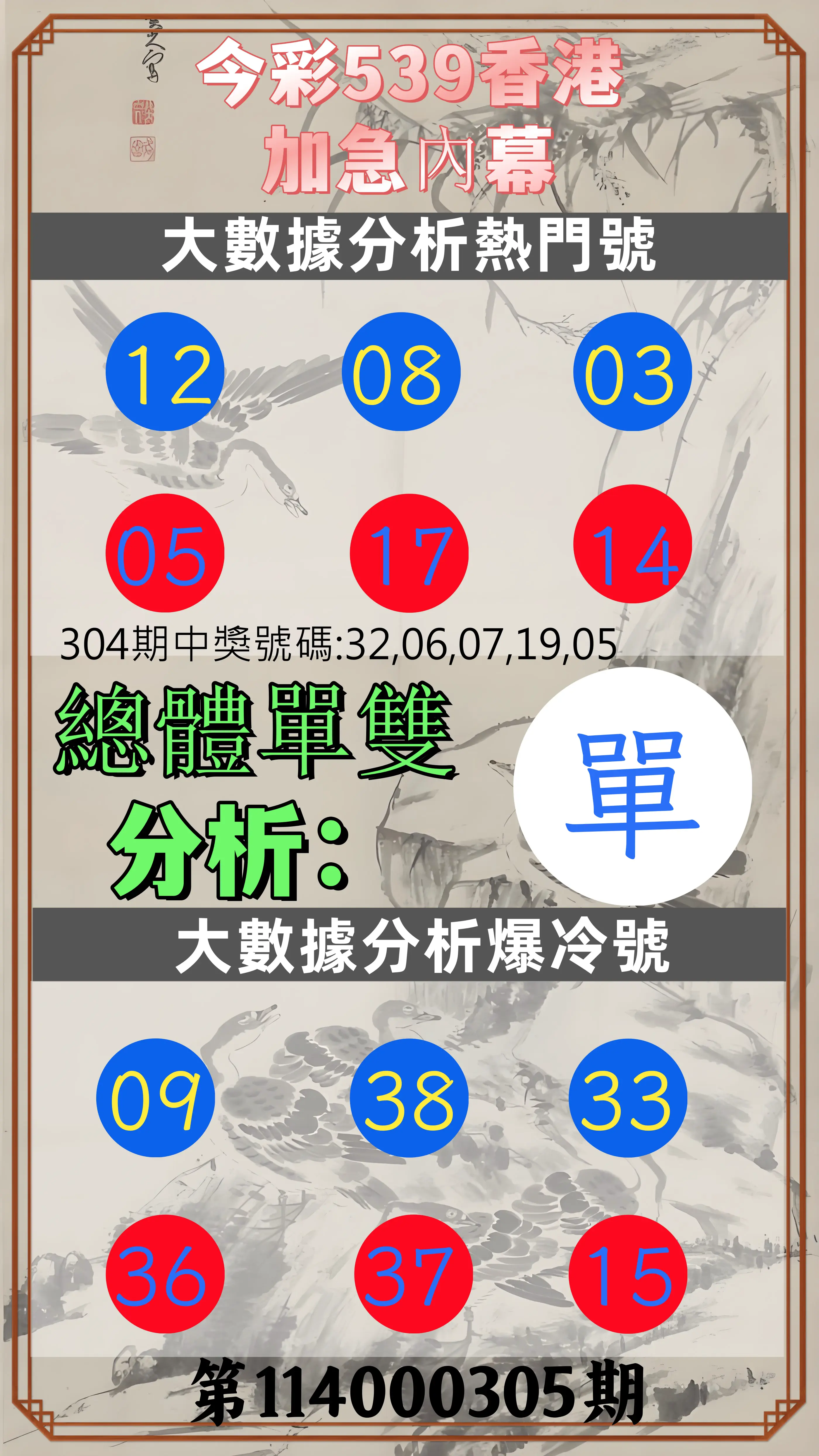 今彩539第114000305期(12/18)今彩539香港加急內幕