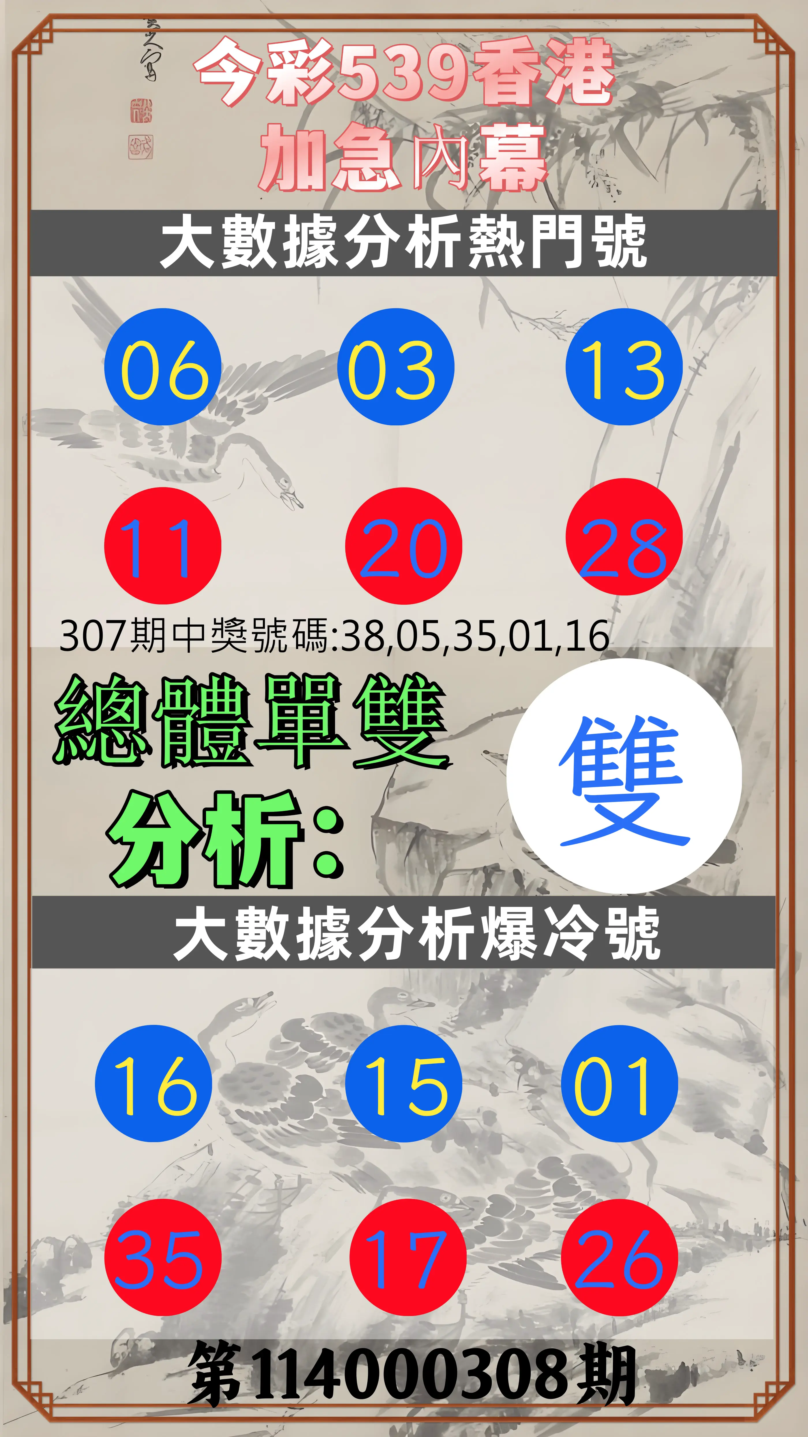 今彩539第114000308期(12/22)今彩539香港加急內幕
