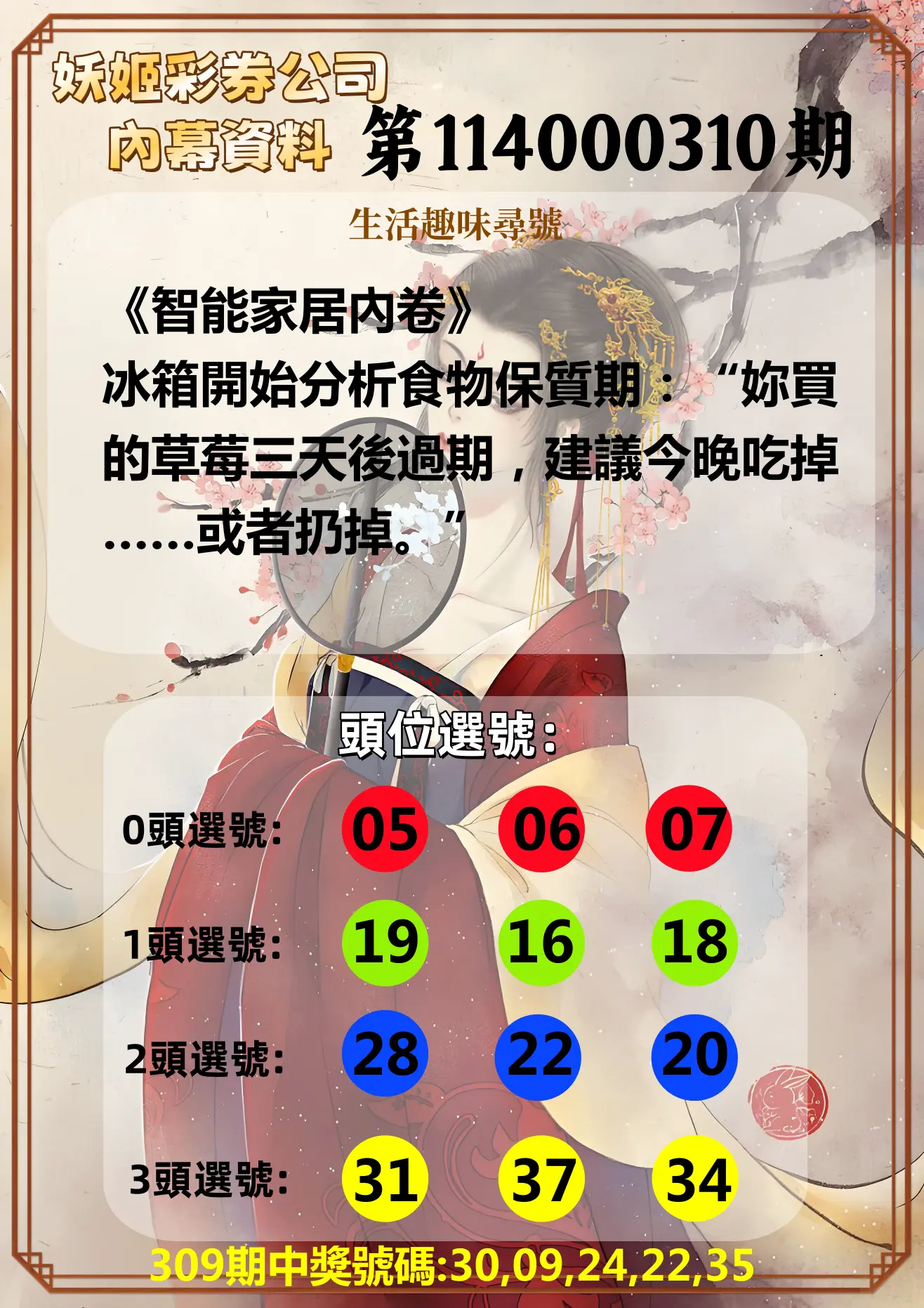 今彩539第114000310期(12/24)妖姬彩券公司內幕資料