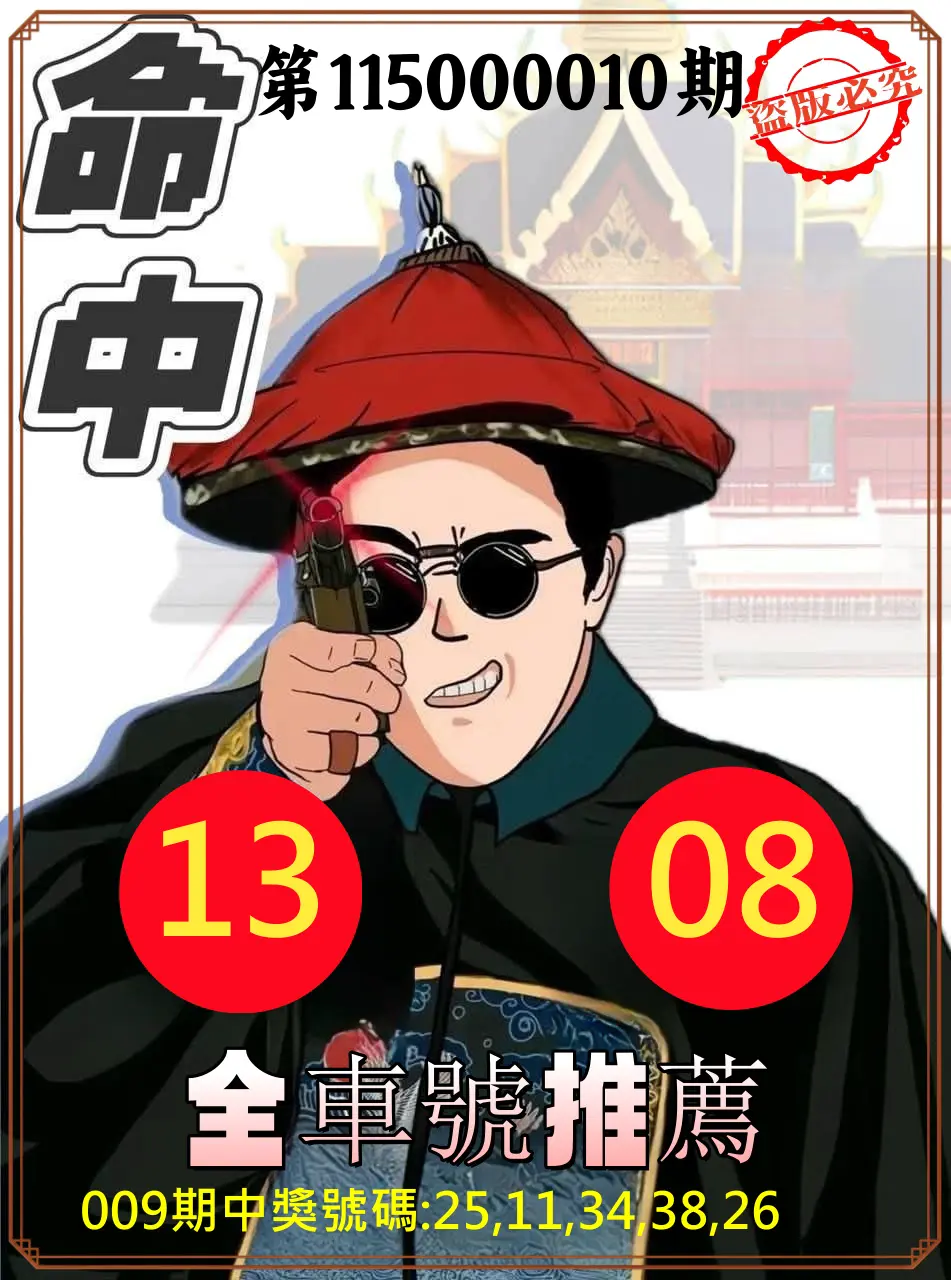 今彩539第115000010期(01/12)今彩539全車2中2命中推薦