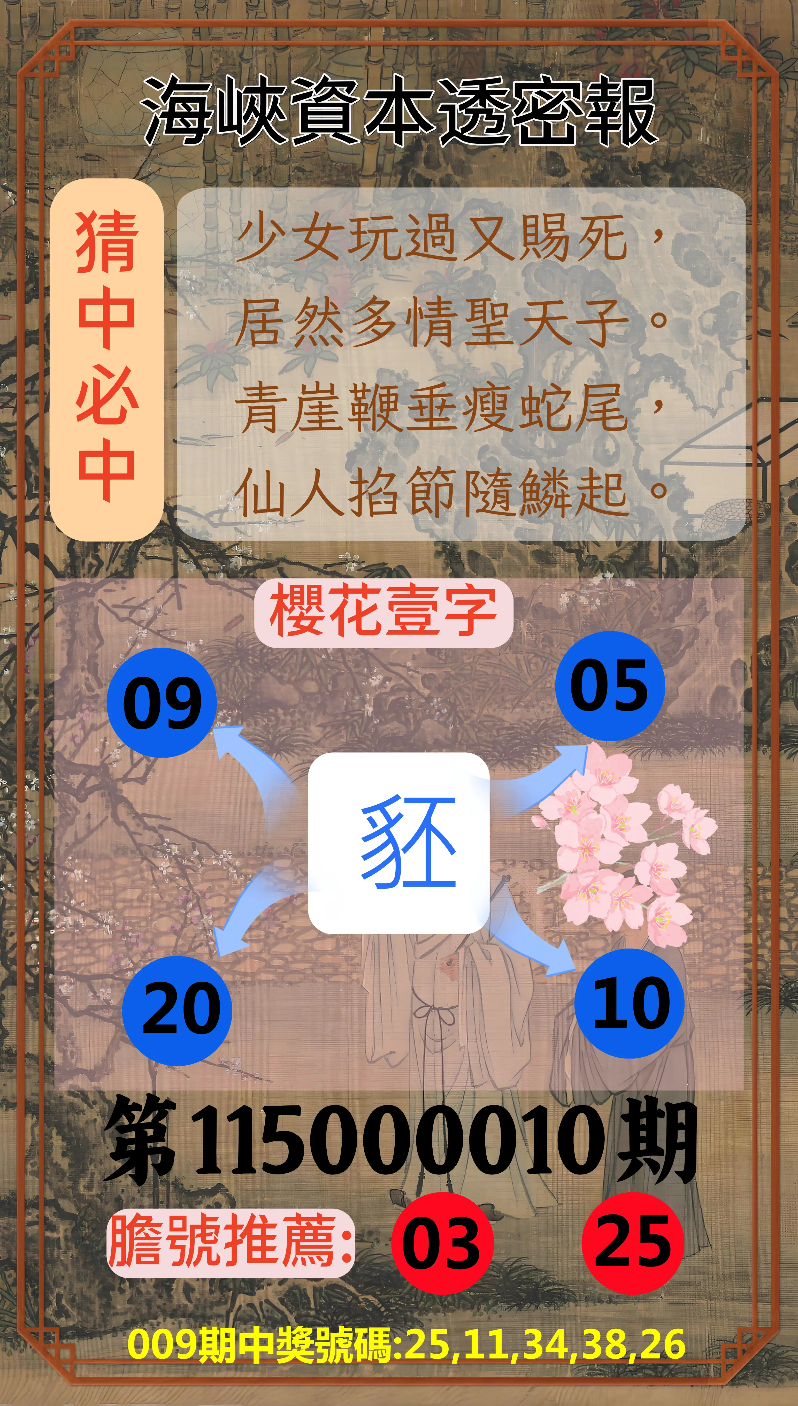 今彩539第115000010期(01/12)海峽資本透密報