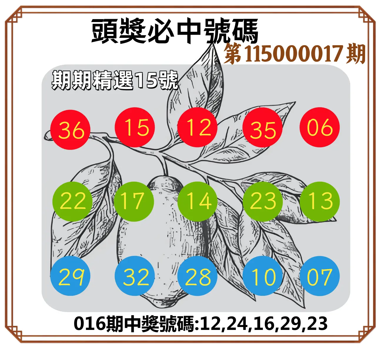 今彩539第115000017期(01/20)頭獎號碼