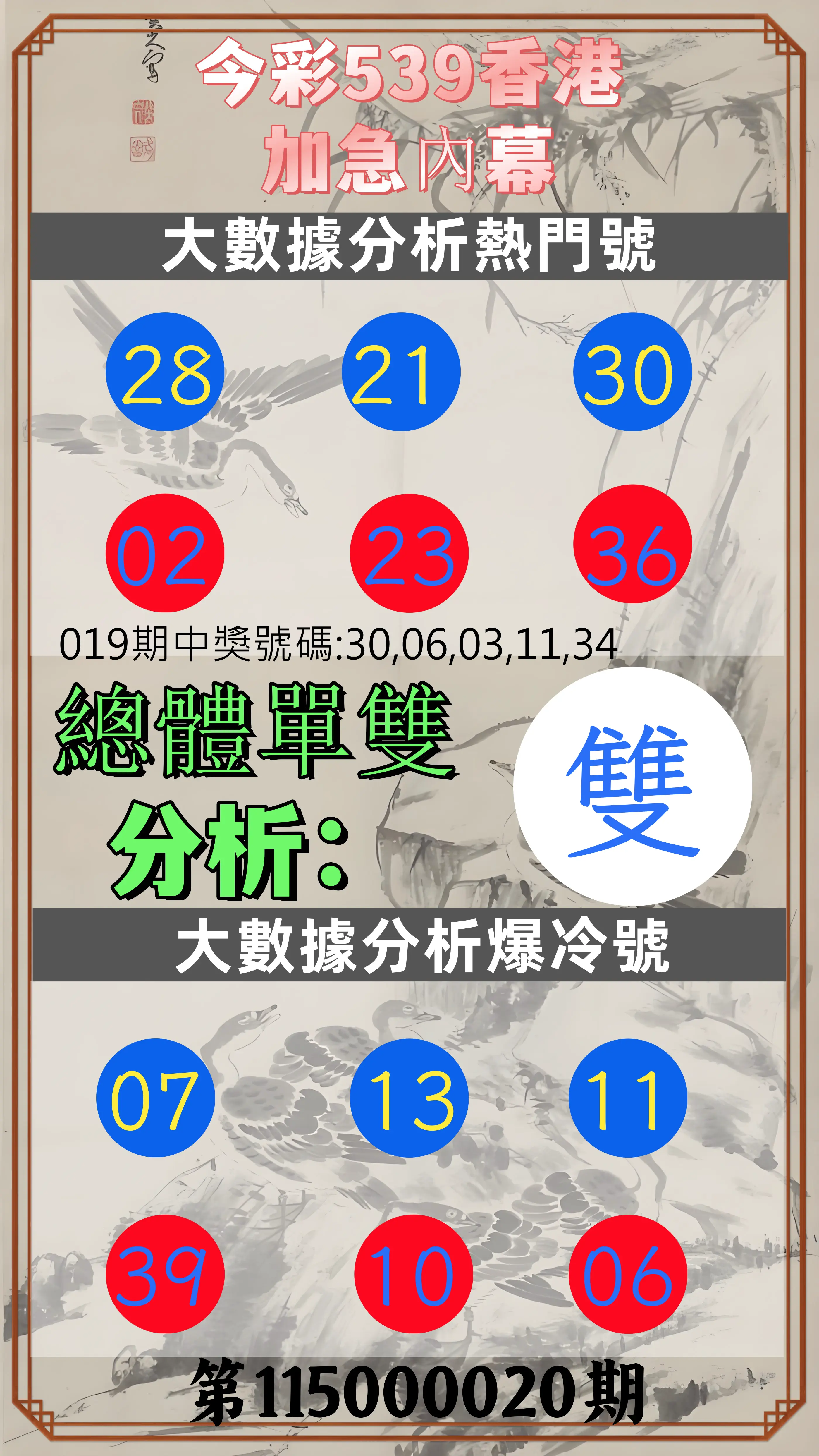 今彩539第115000020期(01/23)今彩539香港加急內幕