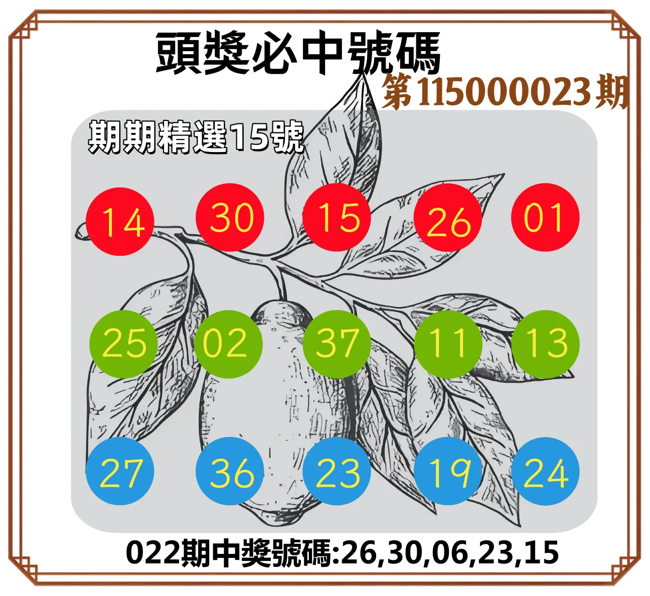 今彩539第115000023期(01/27)頭獎號碼