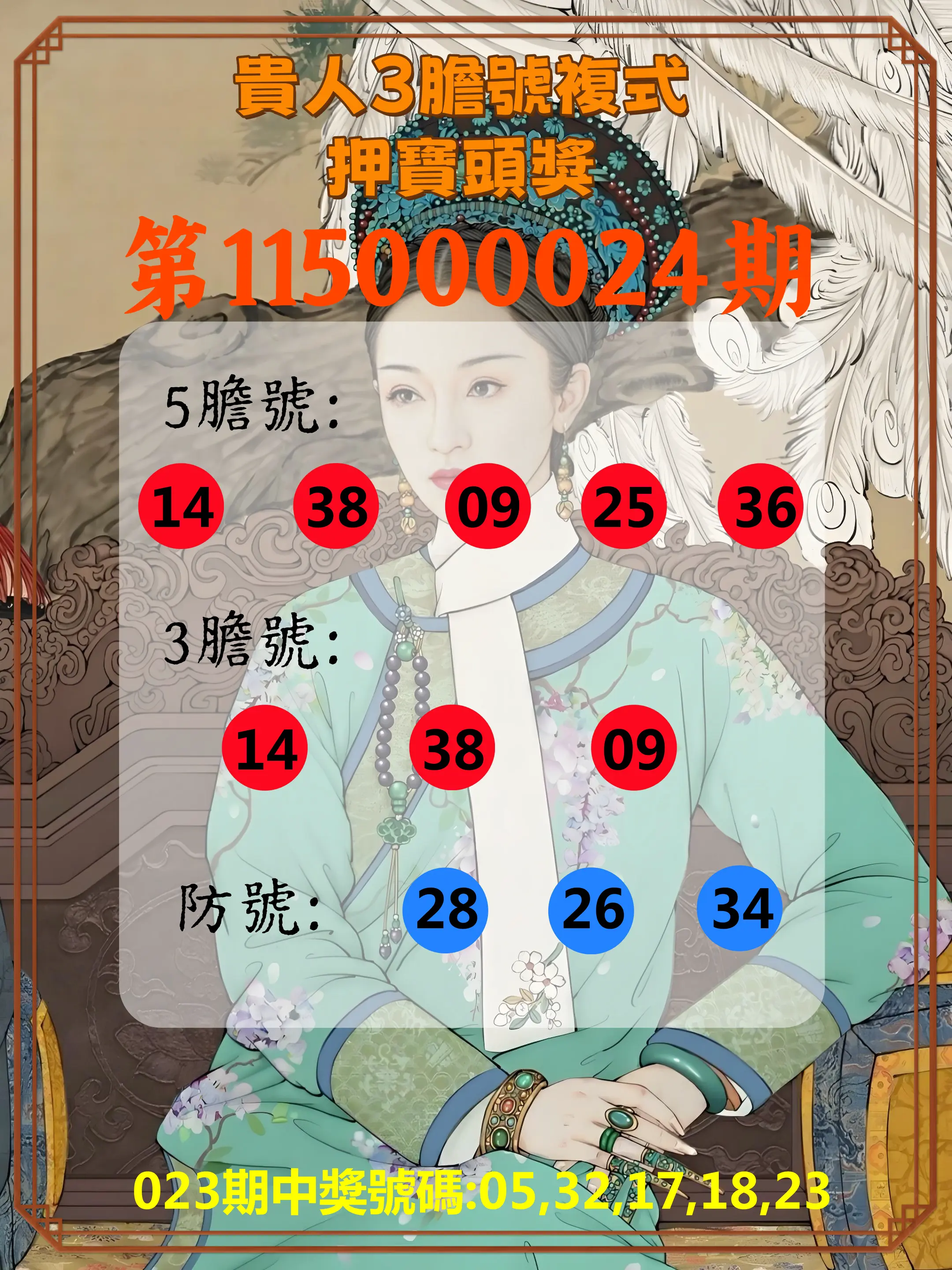 今彩539第115000024期(01/28)貴人3膽號複式押寶頭獎