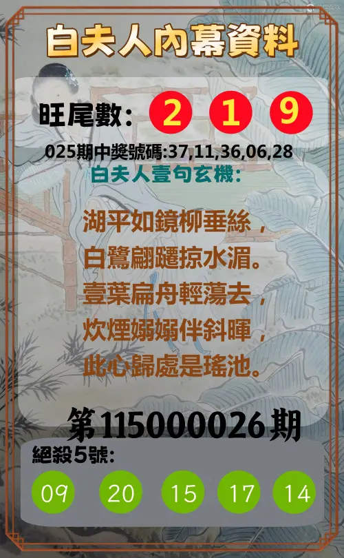 今彩539第115000026期(01/30)白夫人內幕資料