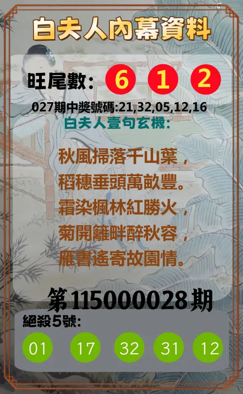 今彩539第115000028期(02/02)白夫人內幕資料
