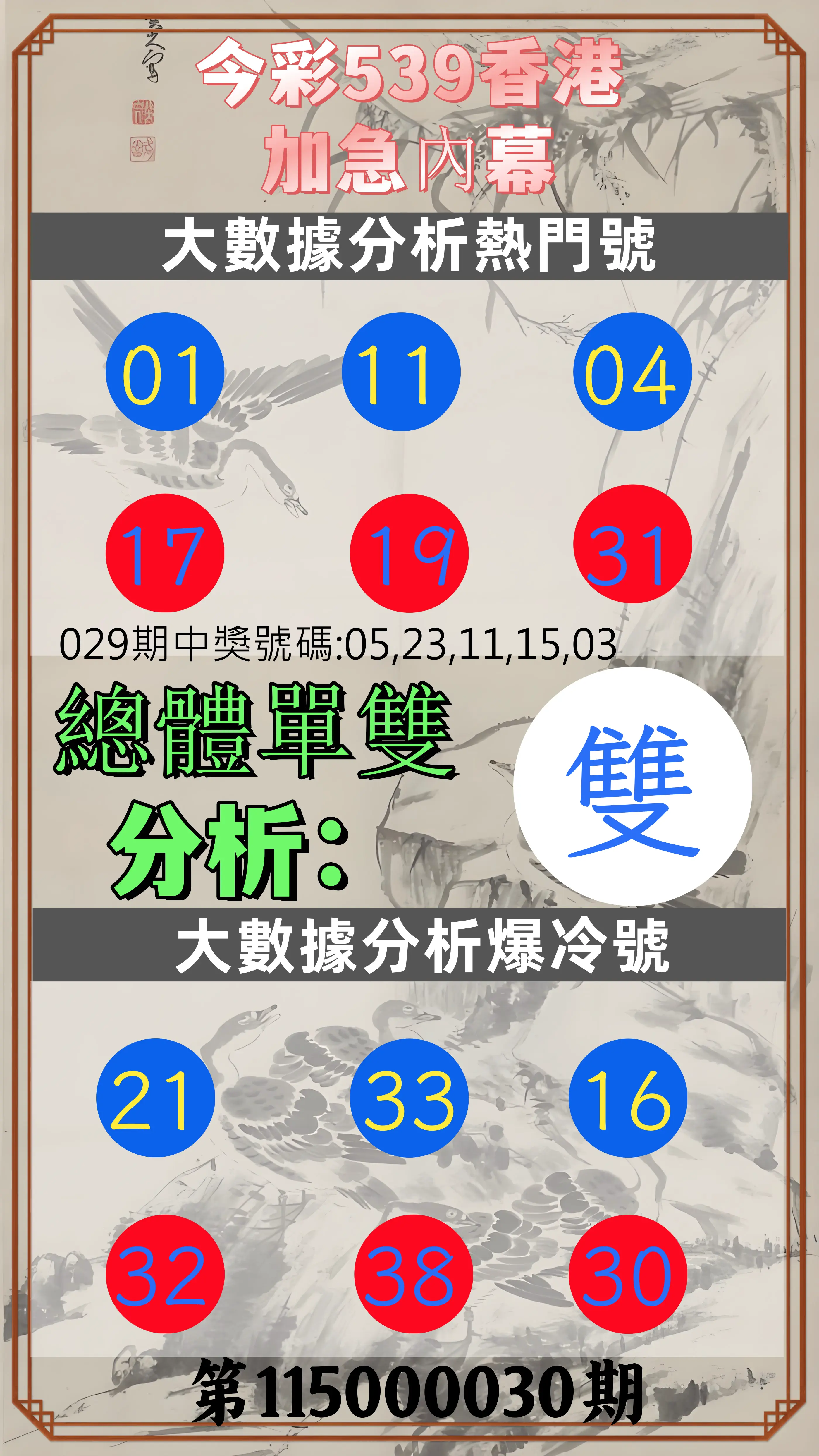 今彩539第115000030期(02/04)今彩539香港加急內幕