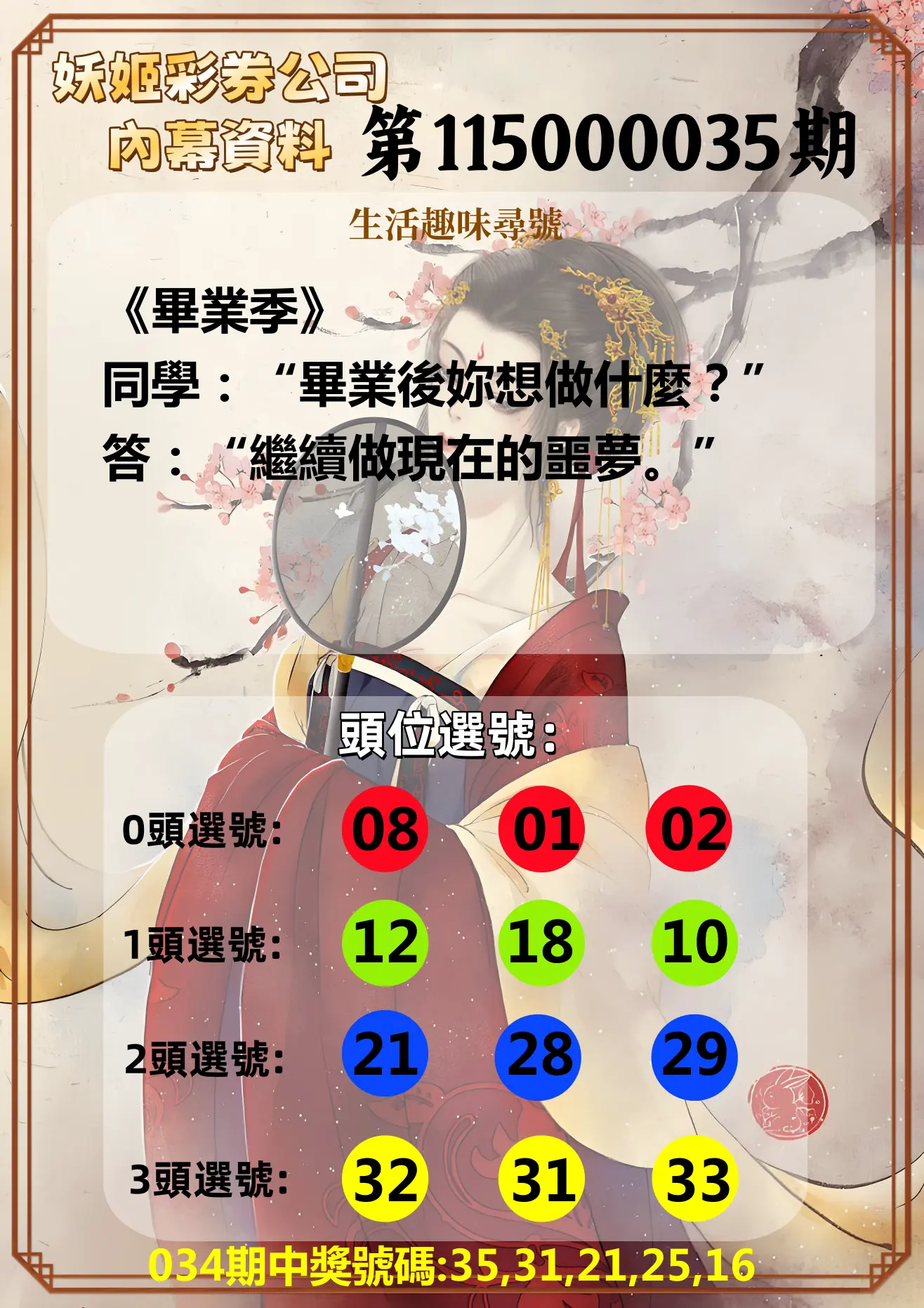 今彩539第115000035期(02/10)妖姬彩券公司內幕資料