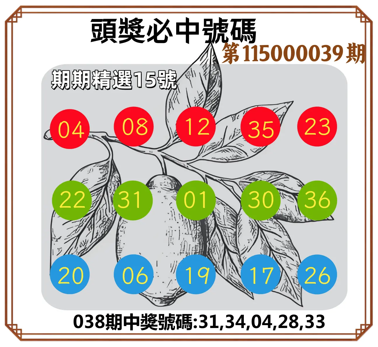今彩539第115000039期(02/14)頭獎號碼