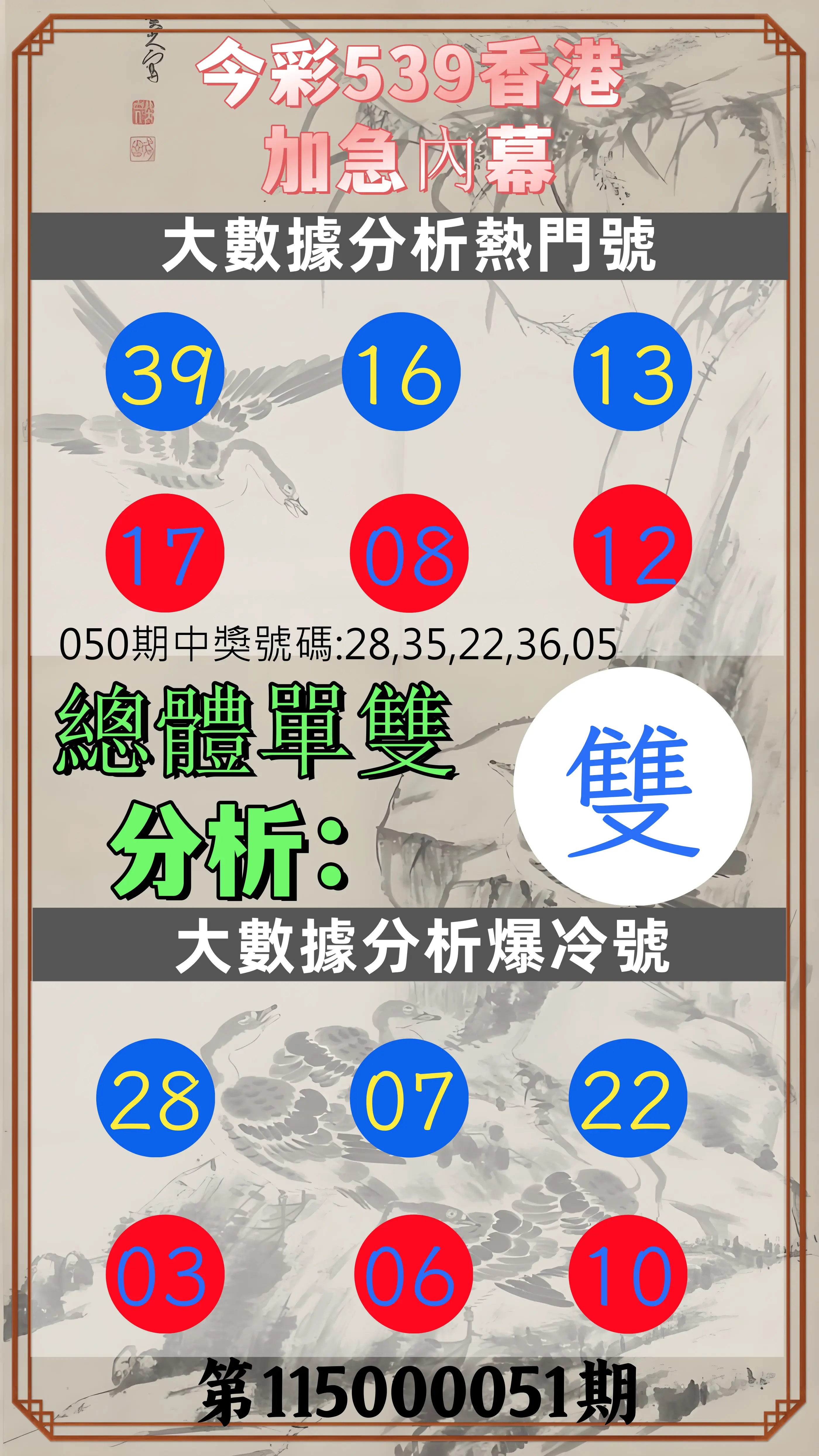 今彩539第115000051期(02/26)今彩539香港加急內幕
