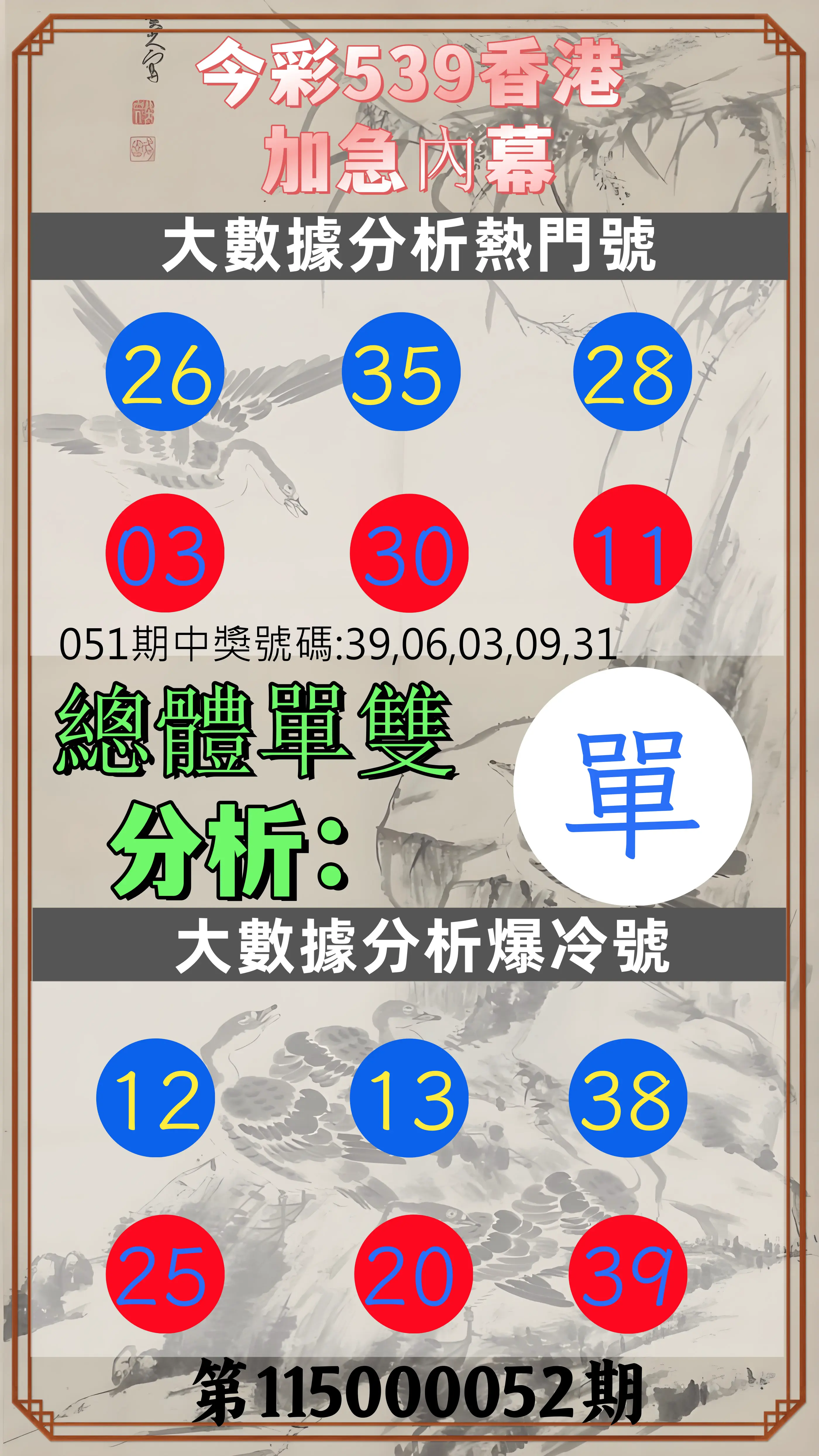 今彩539第115000052期(02/27)今彩539香港加急內幕