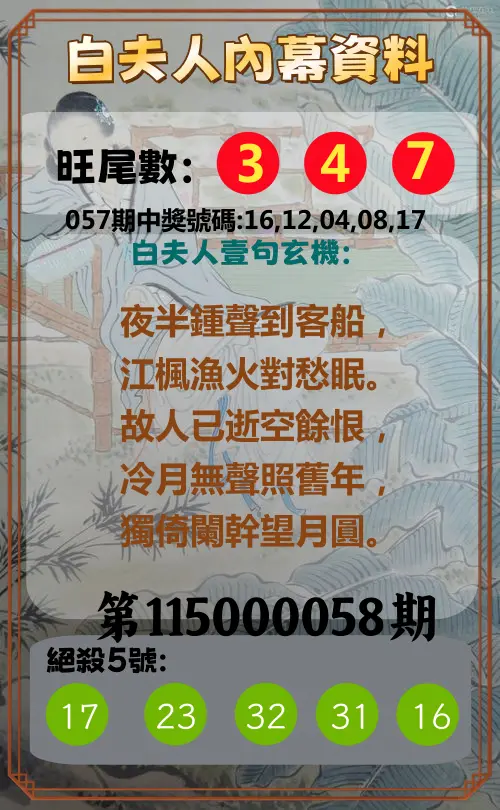 今彩539第115000058期(03/05)白夫人內幕資料