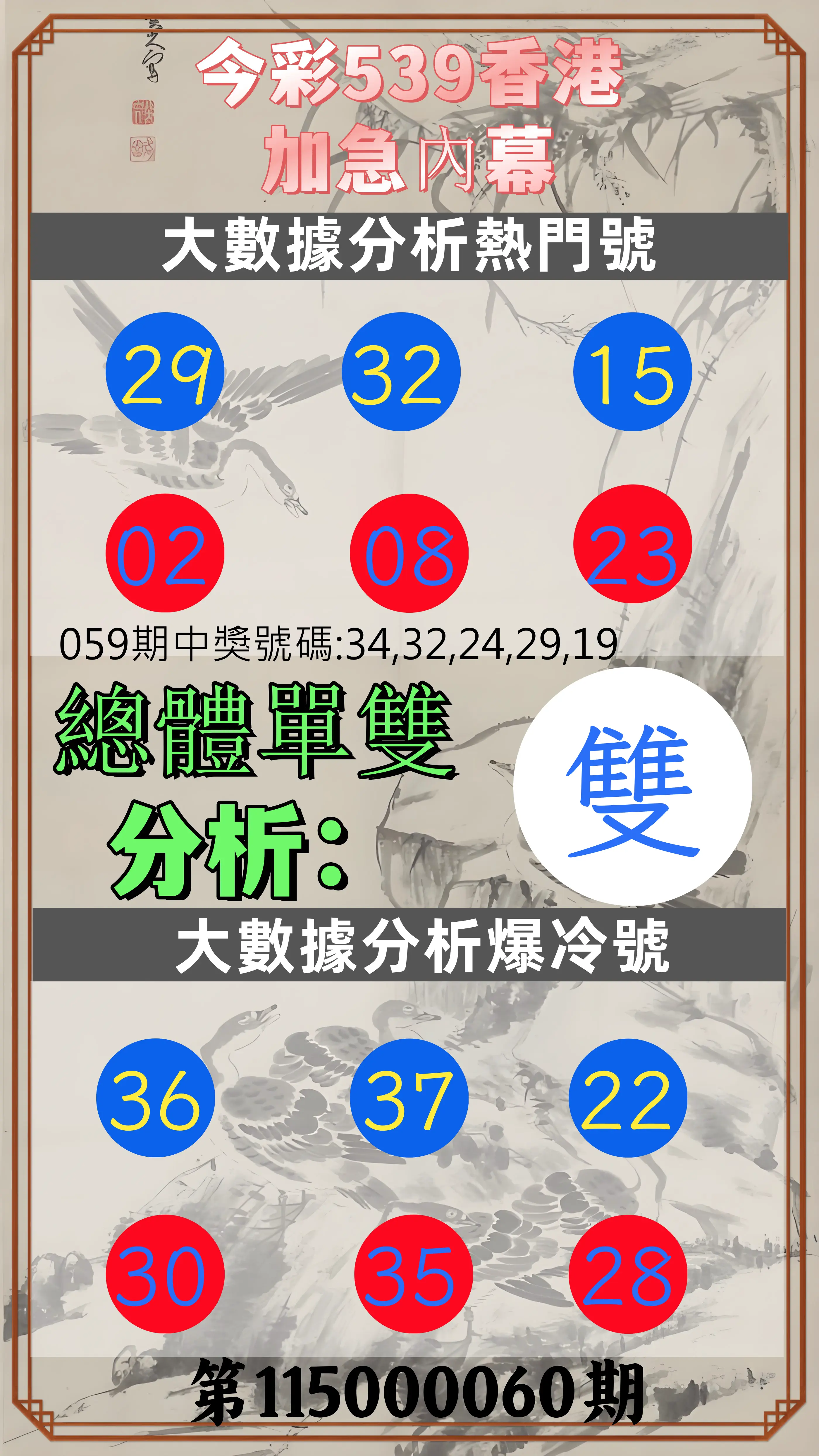 今彩539第115000060期(03/07)今彩539香港加急內幕