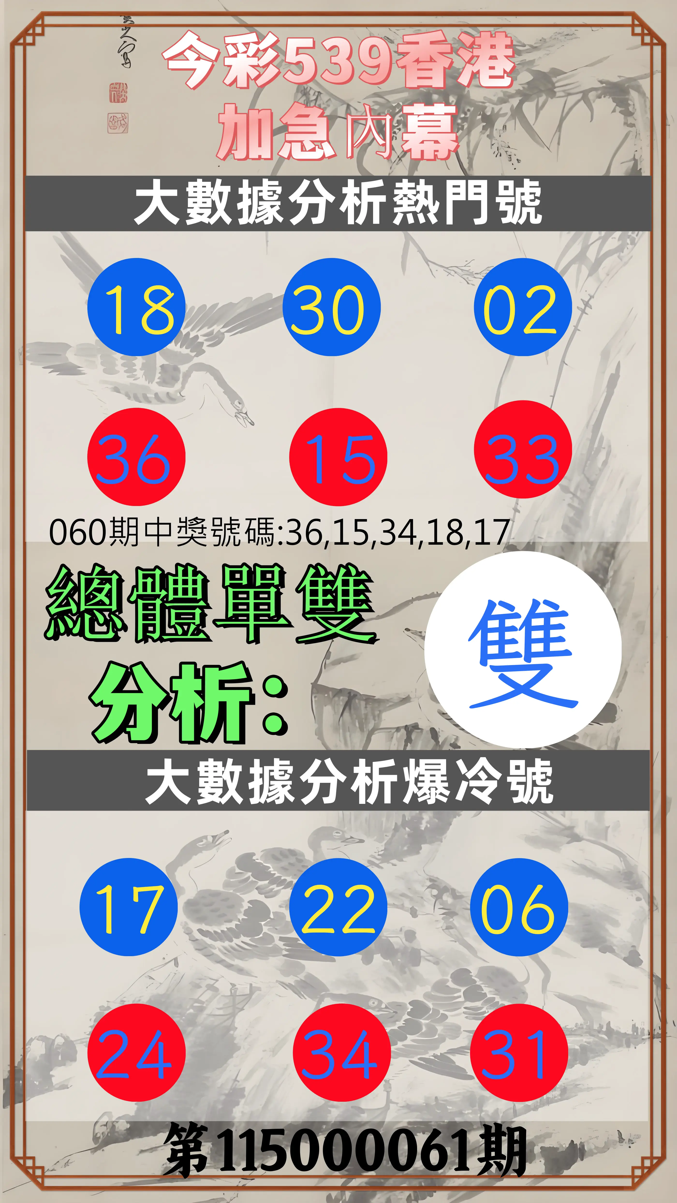 今彩539第115000061期(03/09)今彩539香港加急內幕