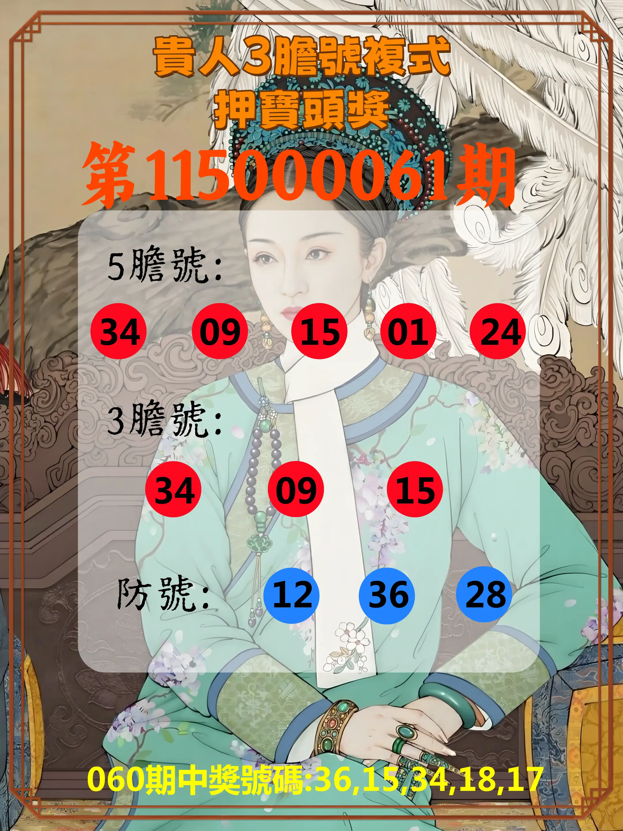 今彩539第115000061期(03/09)貴人3膽號複式押寶頭獎