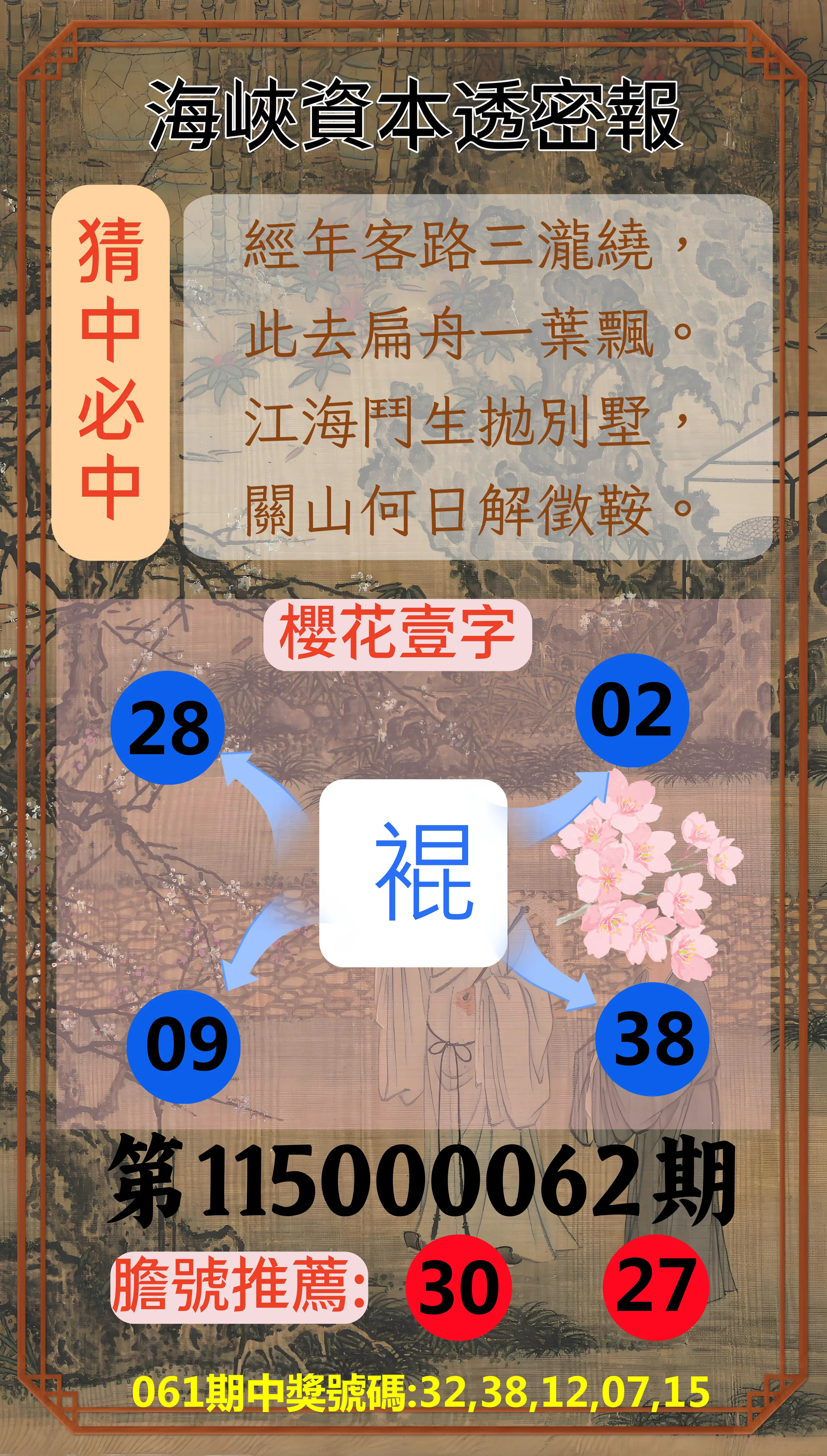 今彩539第115000062期(03/10)海峽資本透密報