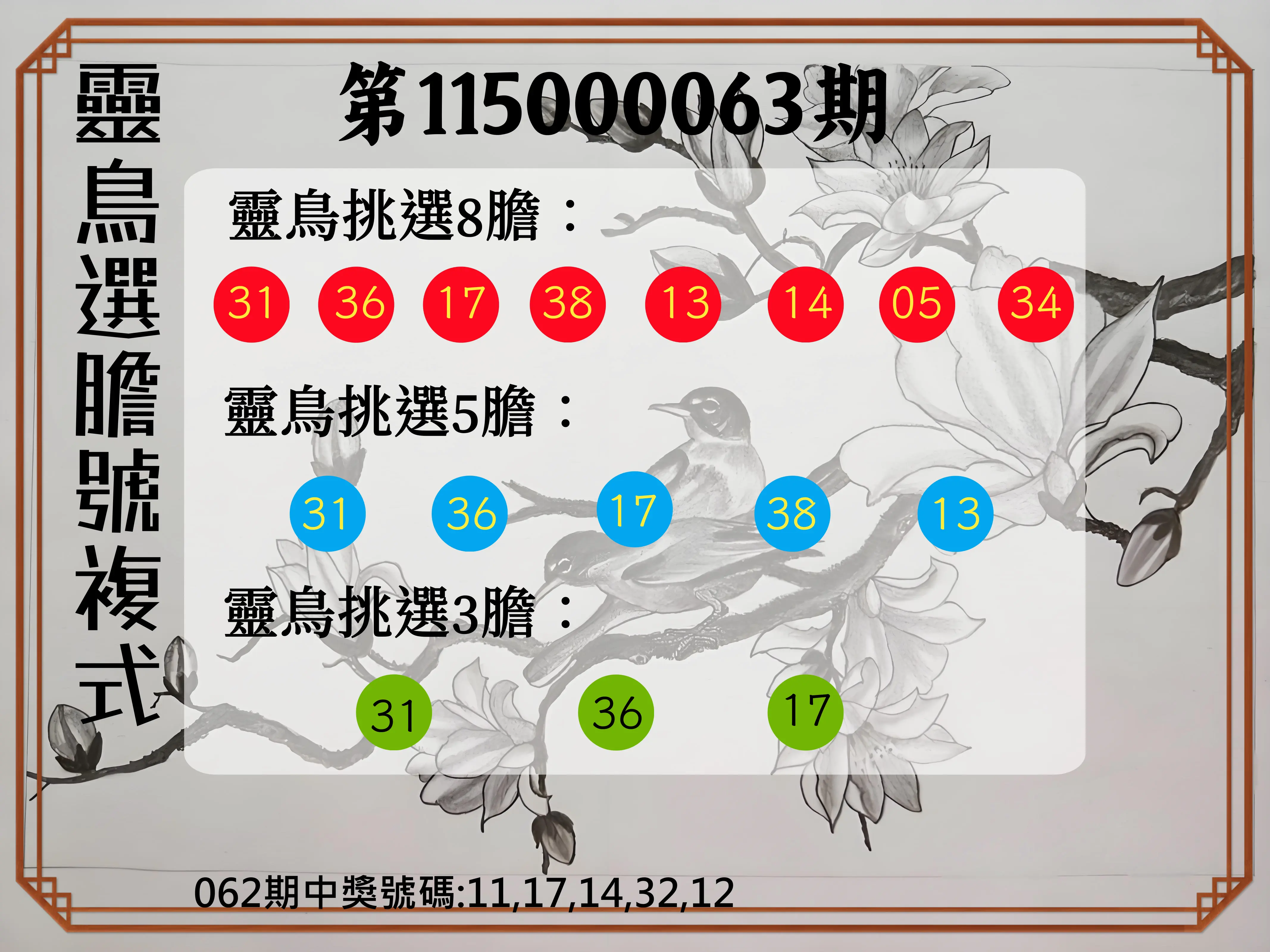 今彩539第115000063期(03/11)靈鳥選膽號複式