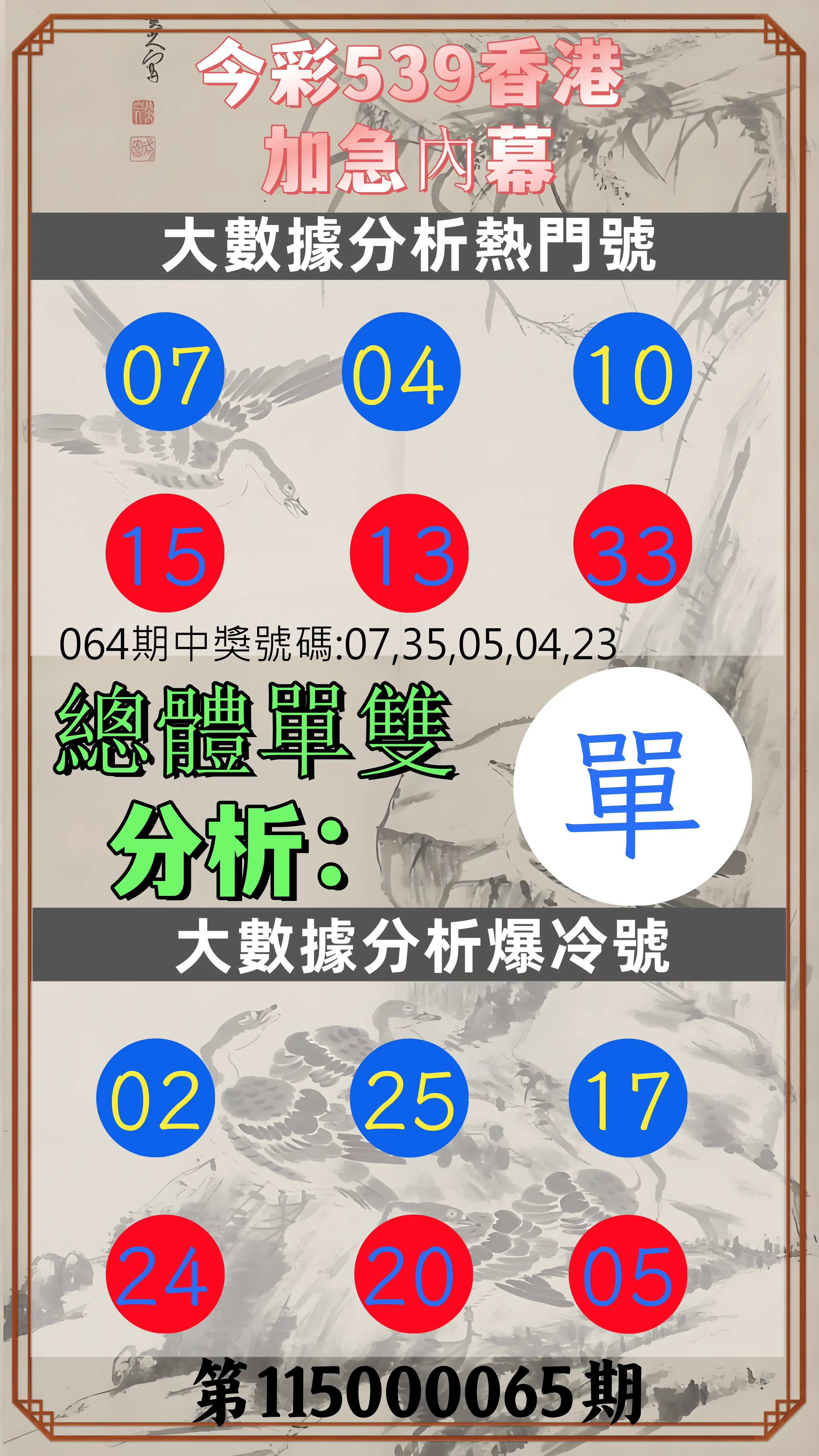 今彩539第115000065期(03/13)今彩539香港加急內幕