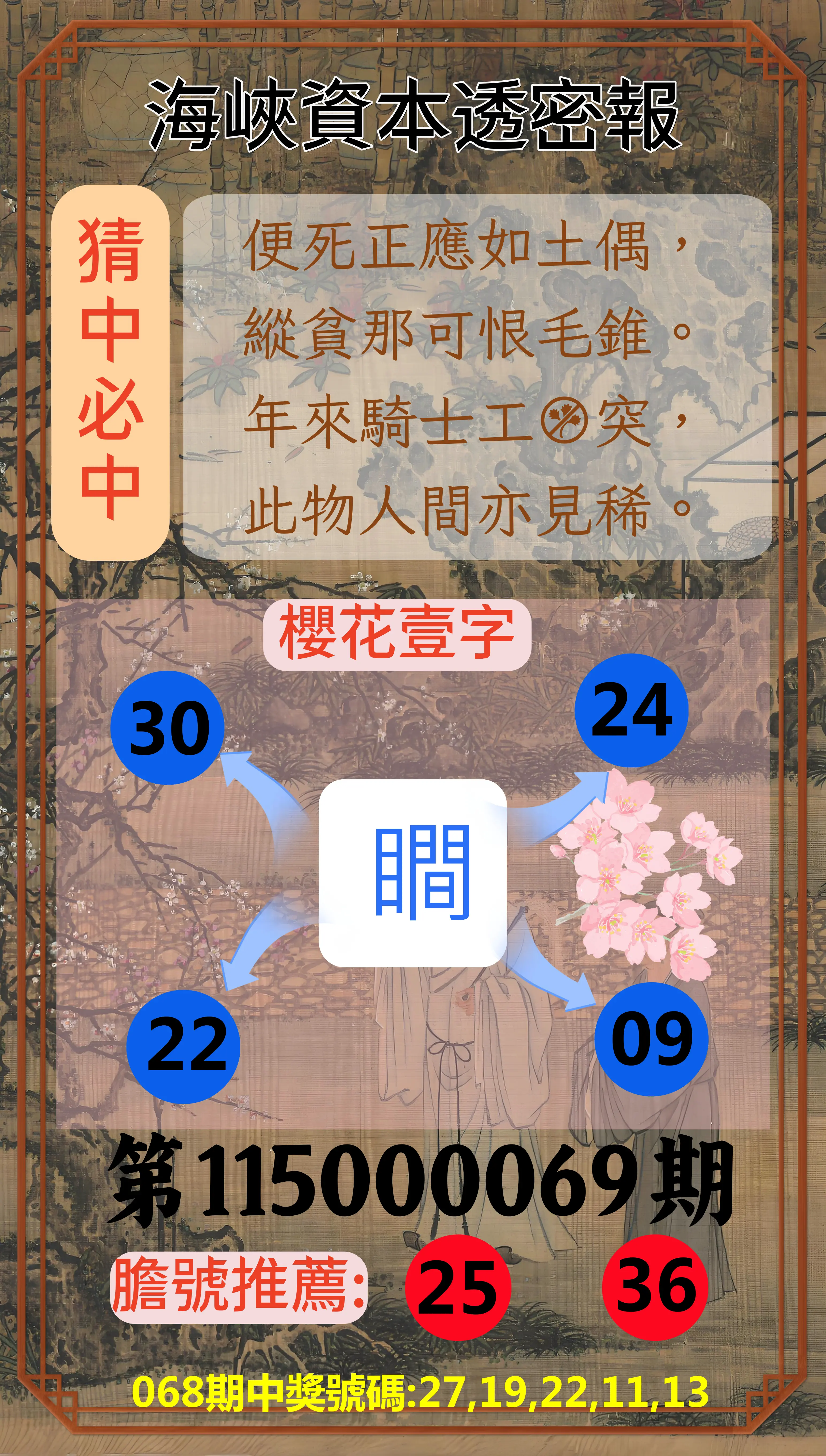 今彩539第115000069期(03/18)海峽資本透密報