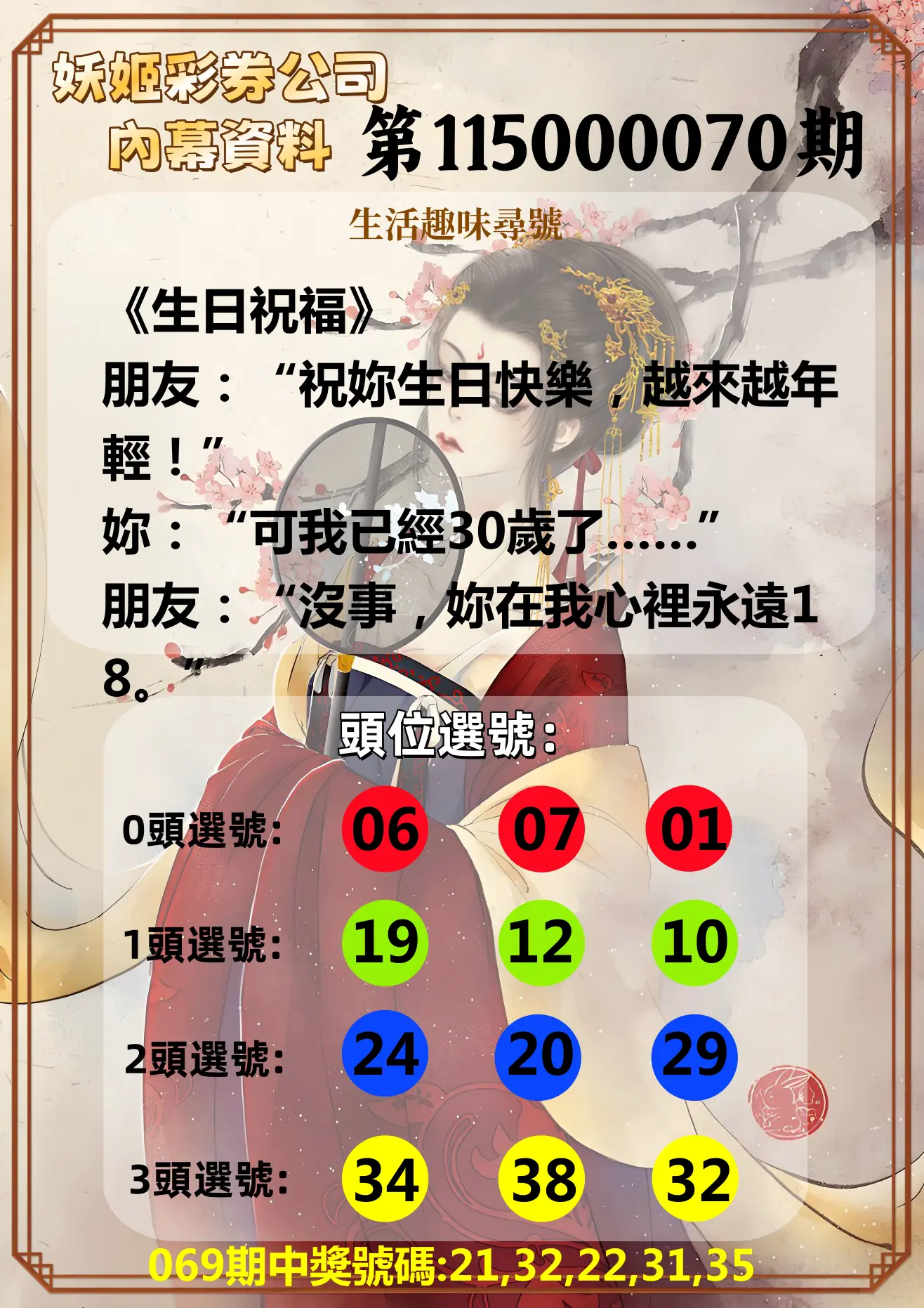 今彩539第115000070期(03/19)妖姬彩券公司內幕資料