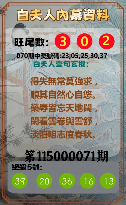 今彩539第115000071期(03/20)白夫人內幕資料