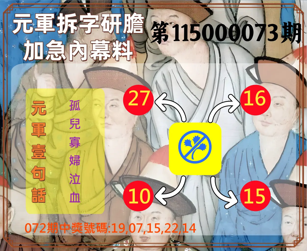 今彩539第115000073期(03/23)元軍拆字研膽加急內幕料
