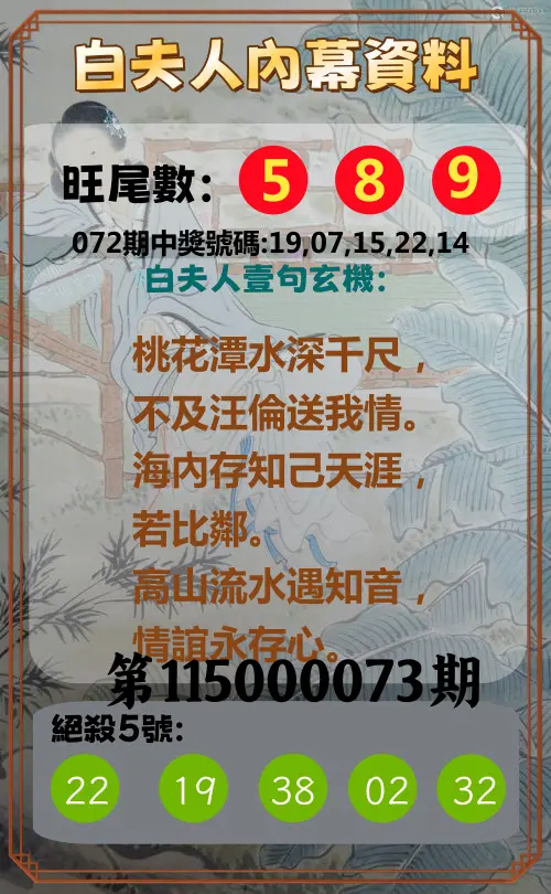 今彩539第115000073期(03/23)白夫人內幕資料